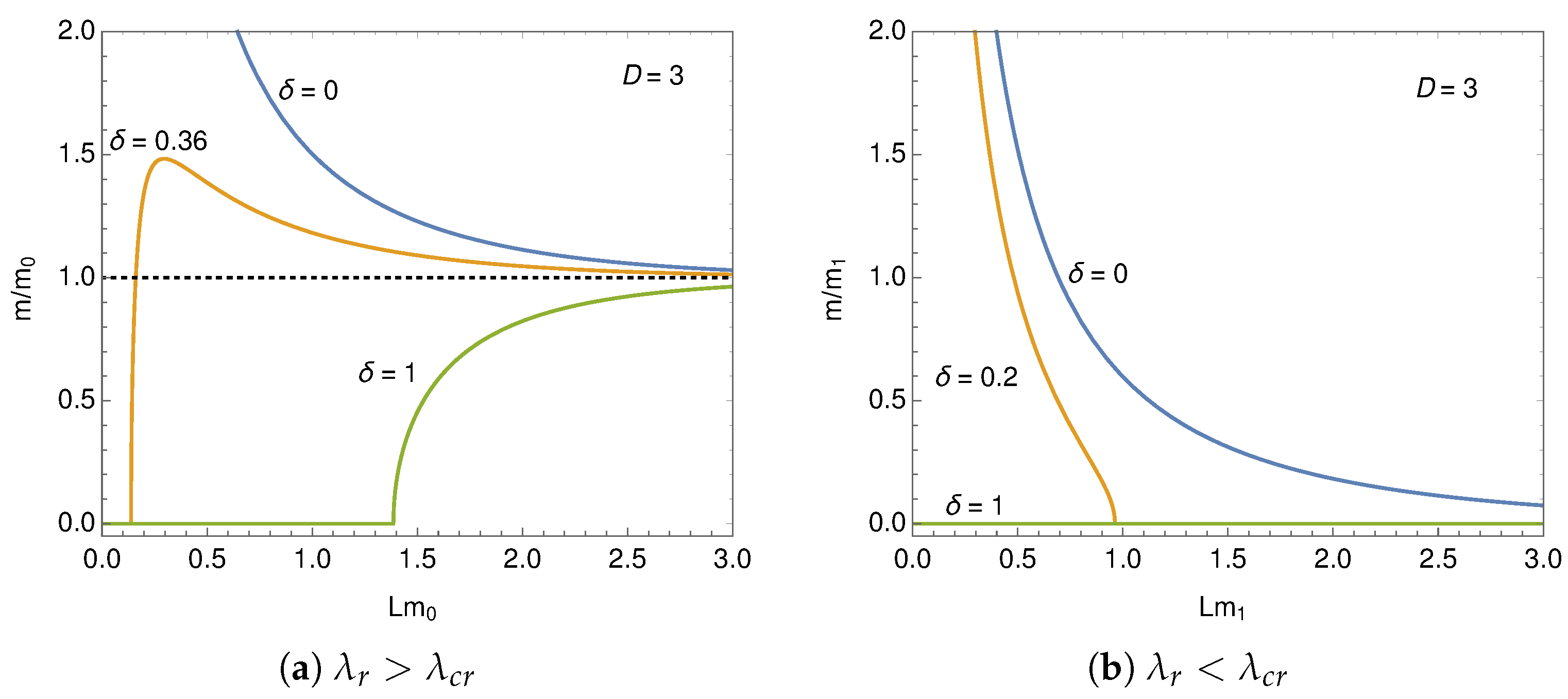 Symmetry 11 00451 g008