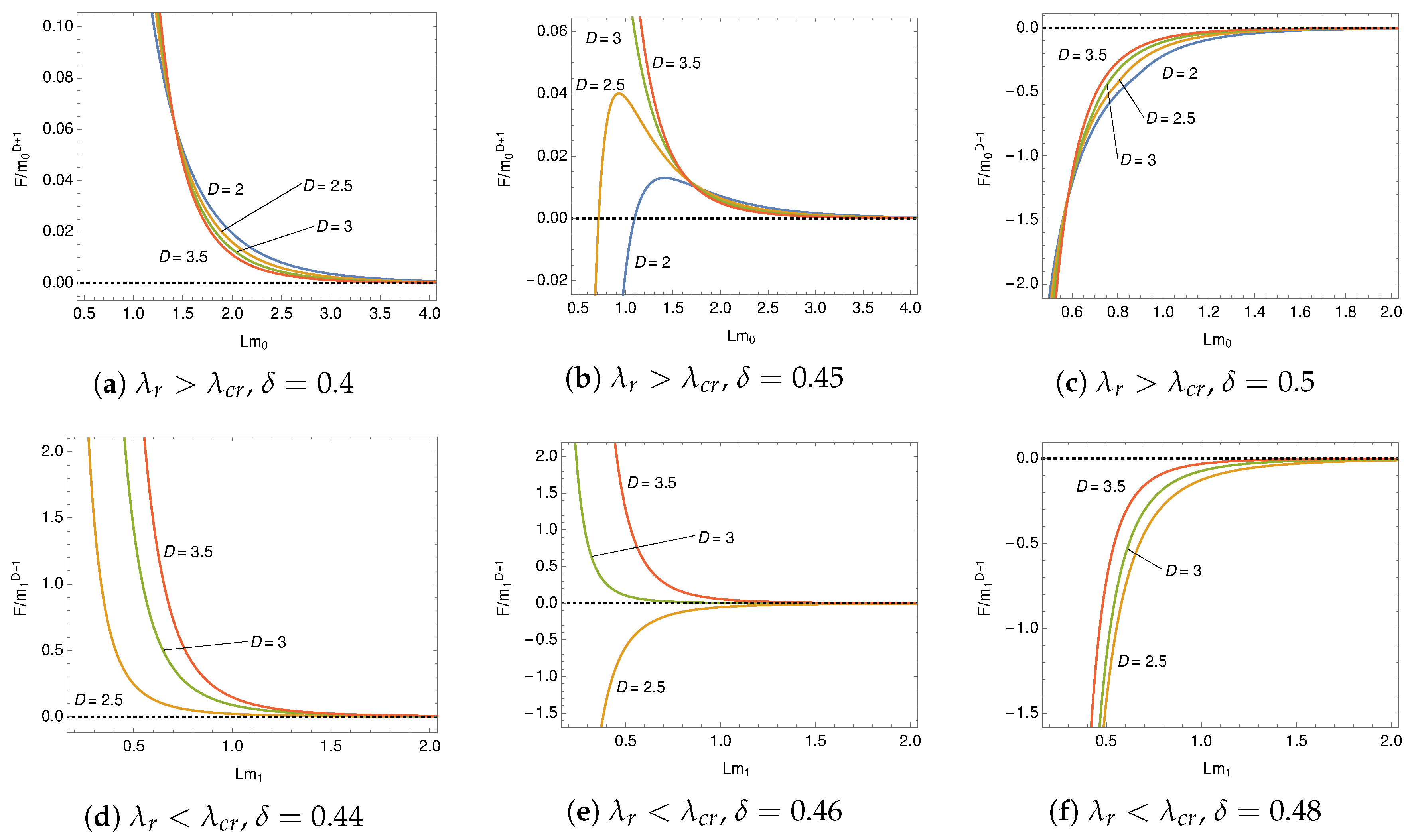 Symmetry 11 00451 g012