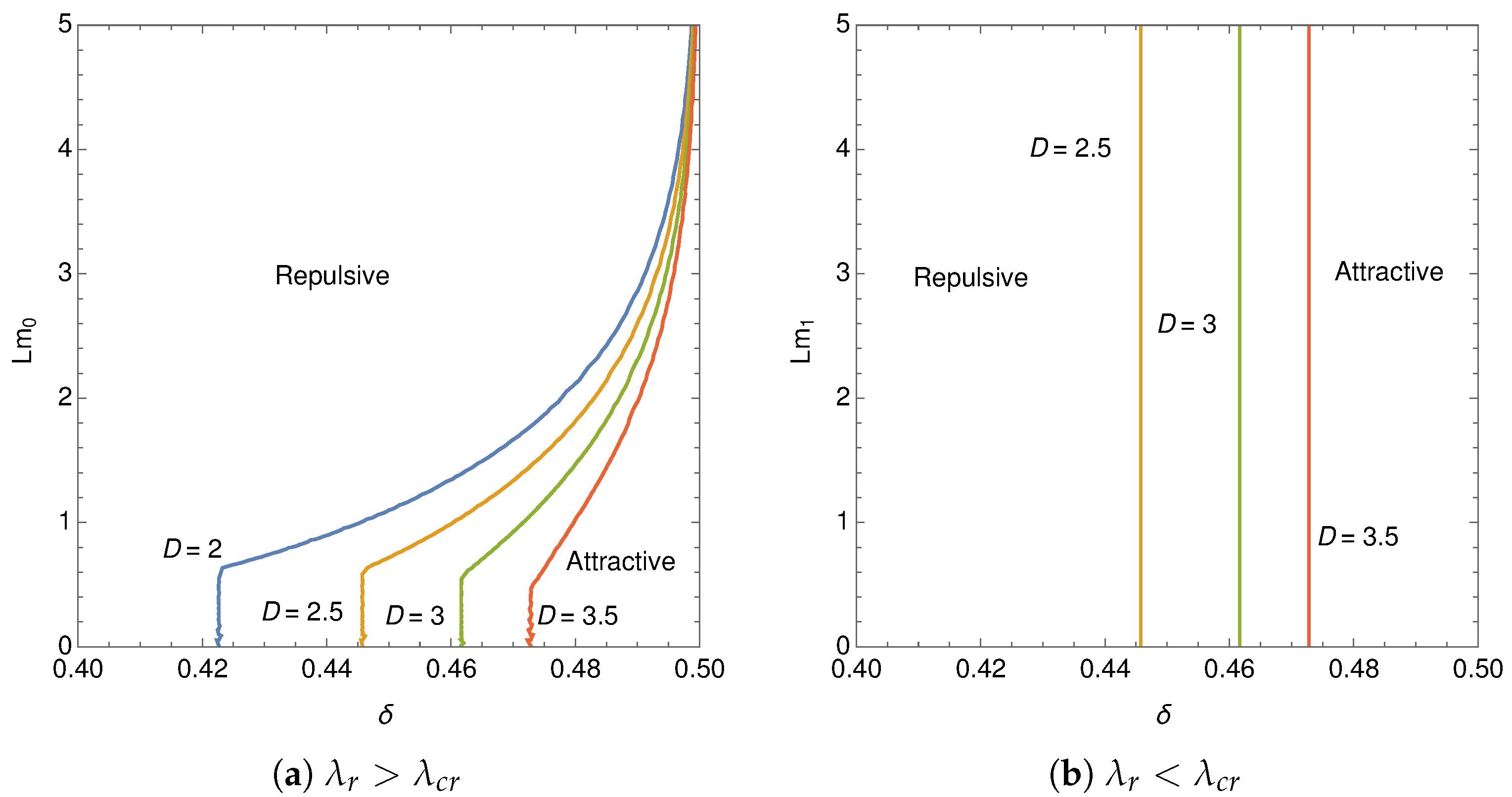 Symmetry 11 00451 g013