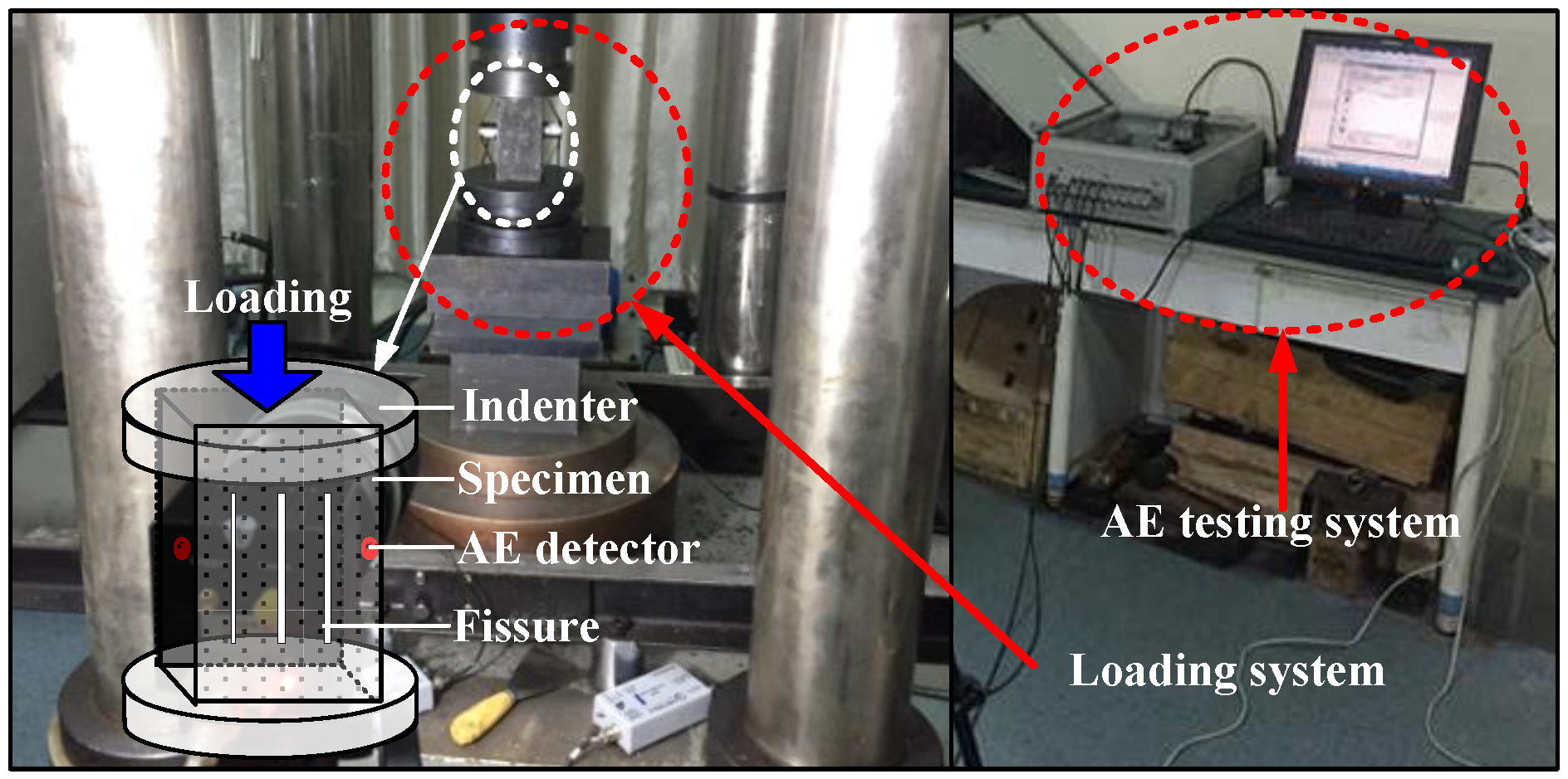 Symmetry 11 00465 g004
