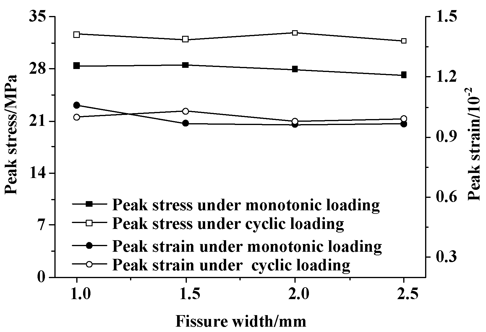 Symmetry 11 00465 g007