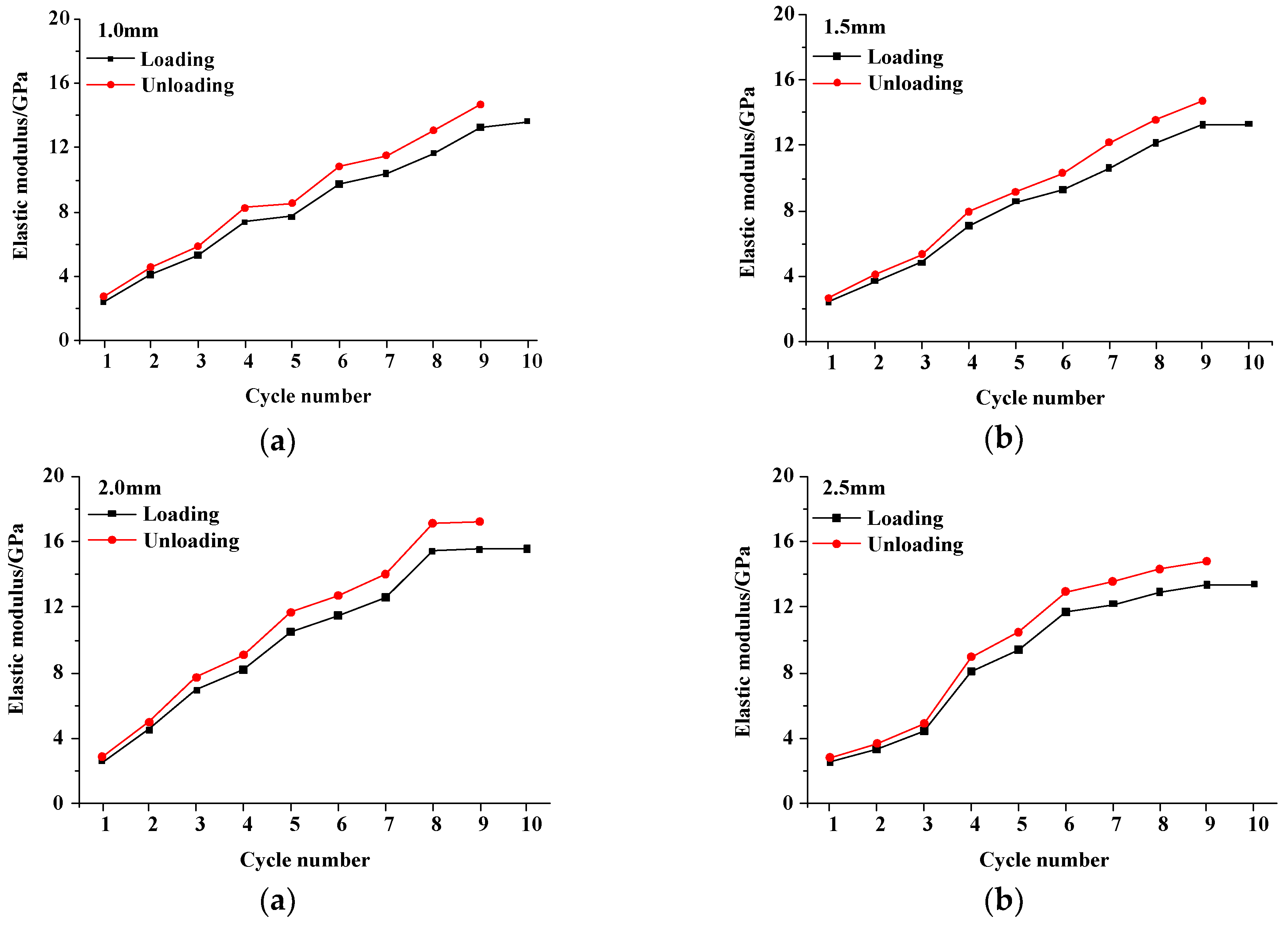 Symmetry 11 00465 g008