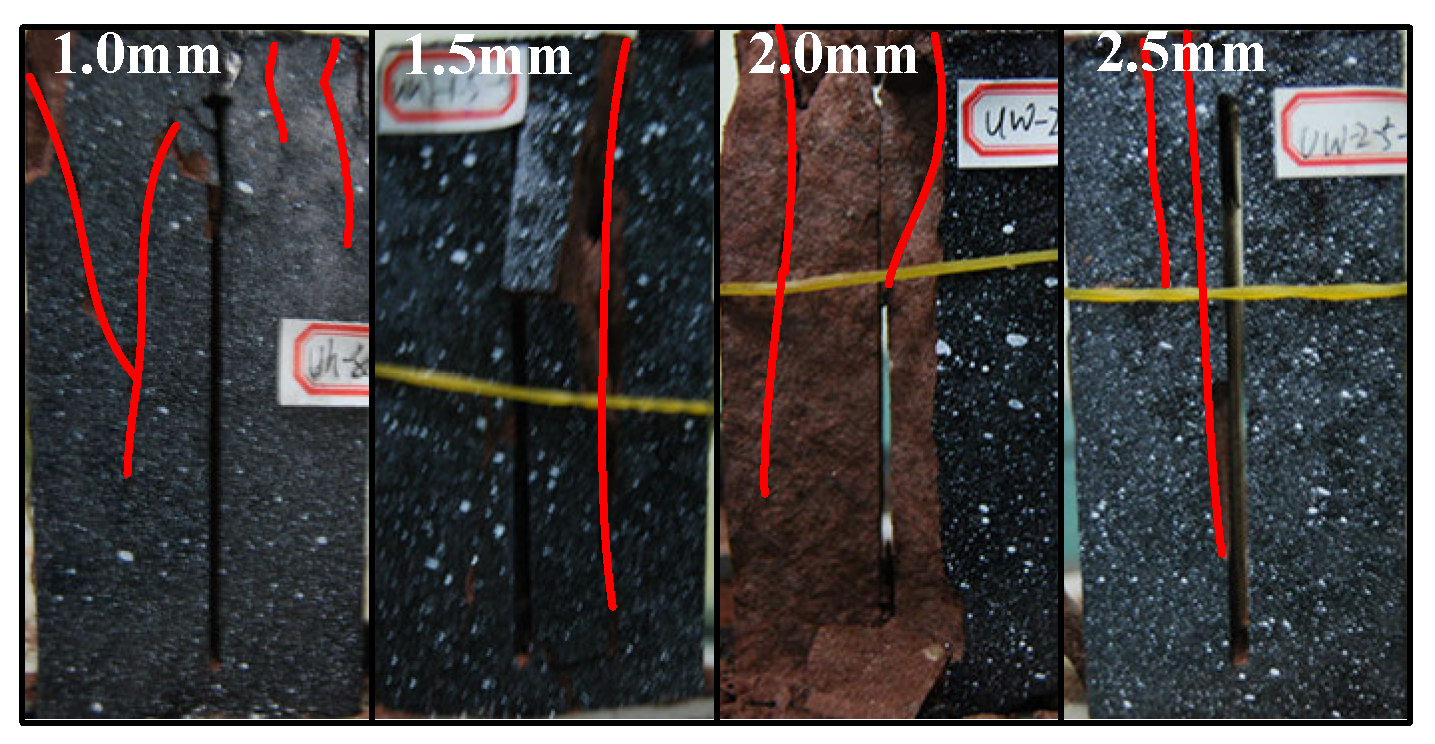 Symmetry 11 00465 g009