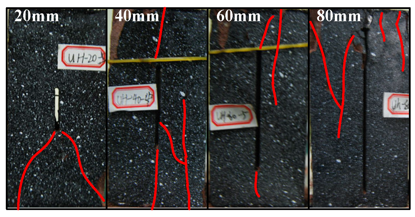 Symmetry 11 00465 g017