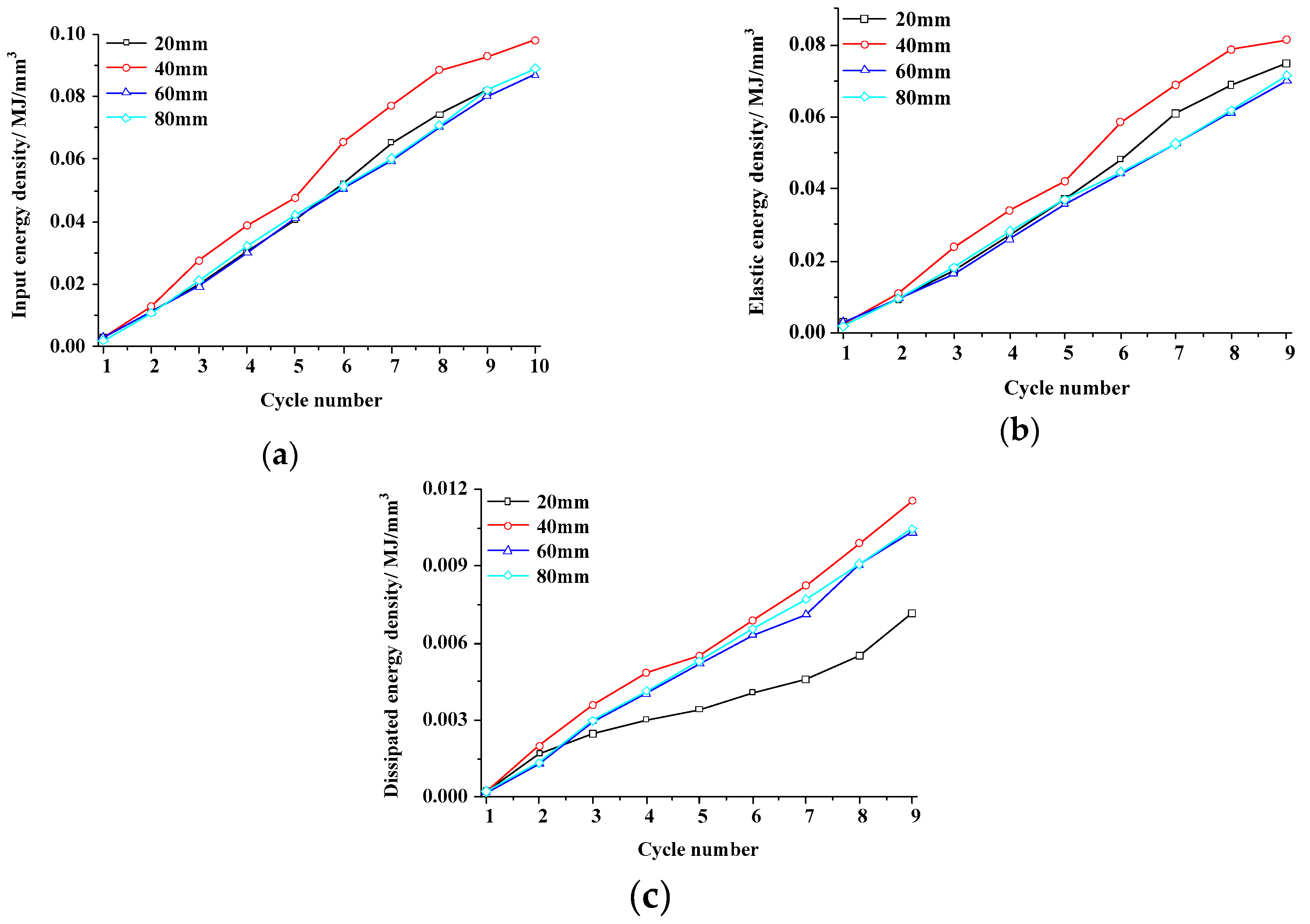 Symmetry 11 00465 g018