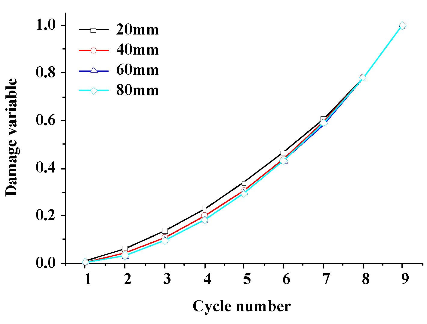 Symmetry 11 00465 g020