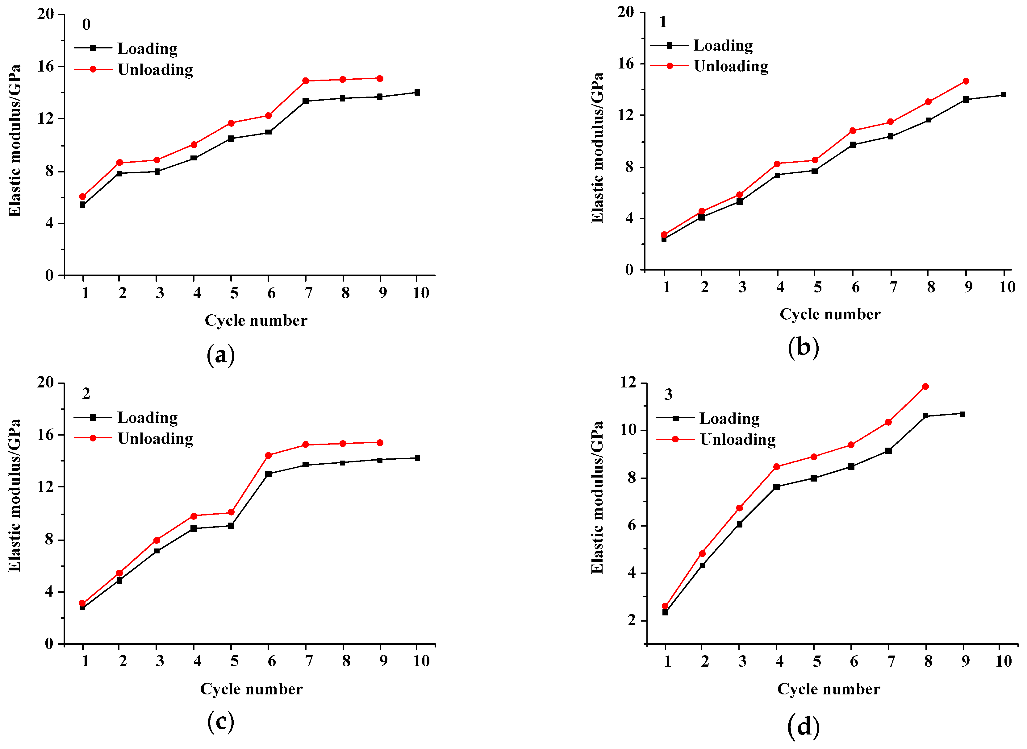 Symmetry 11 00465 g024