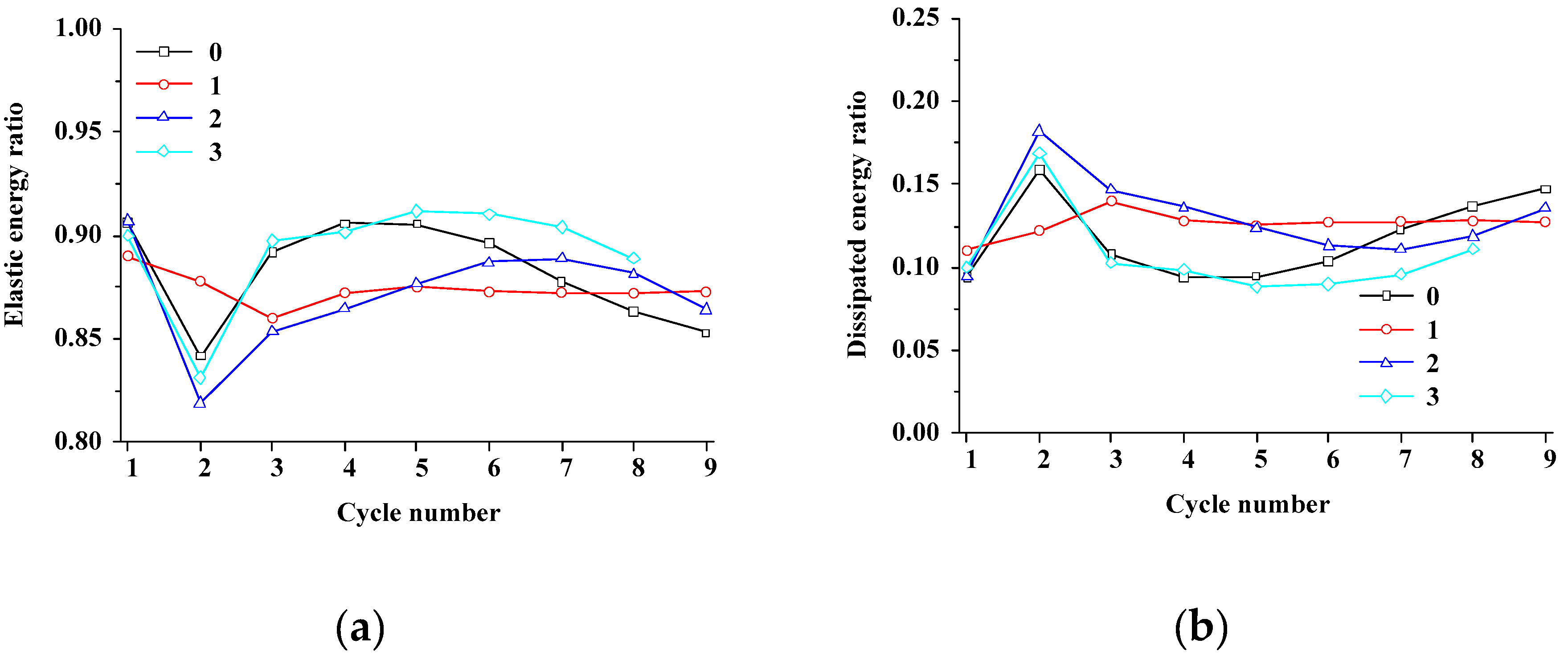 Symmetry 11 00465 g027