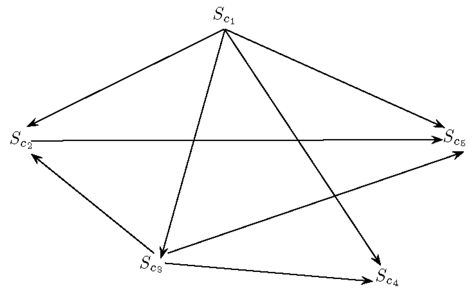 Symmetry 11 00471 g001