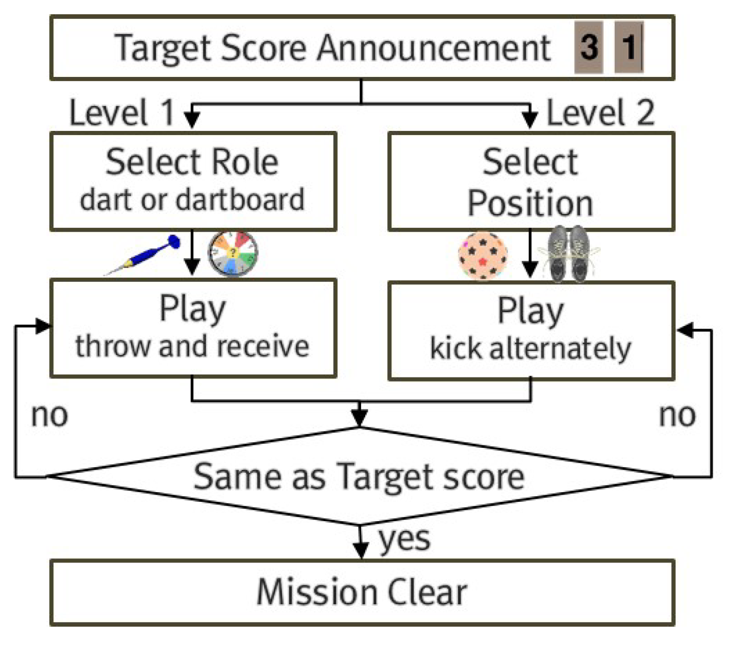 Symmetry 11 00476 g008