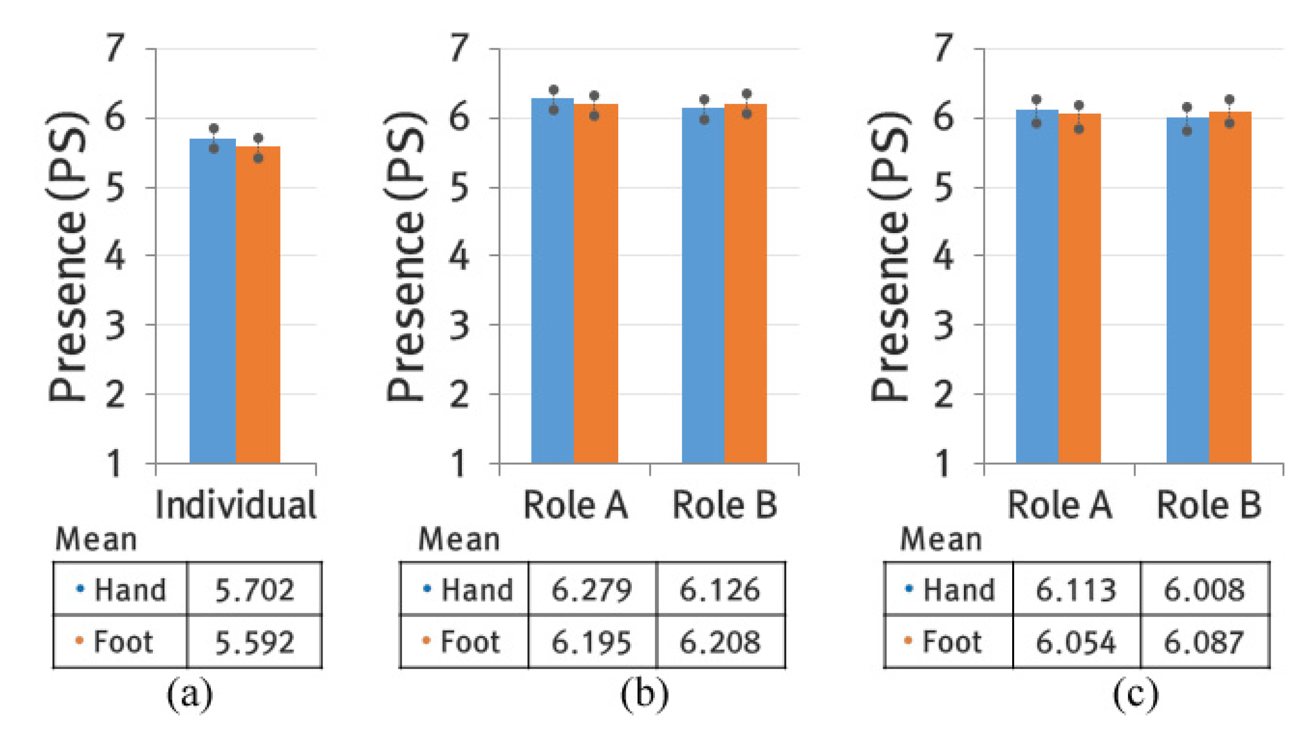 Symmetry 11 00476 g012