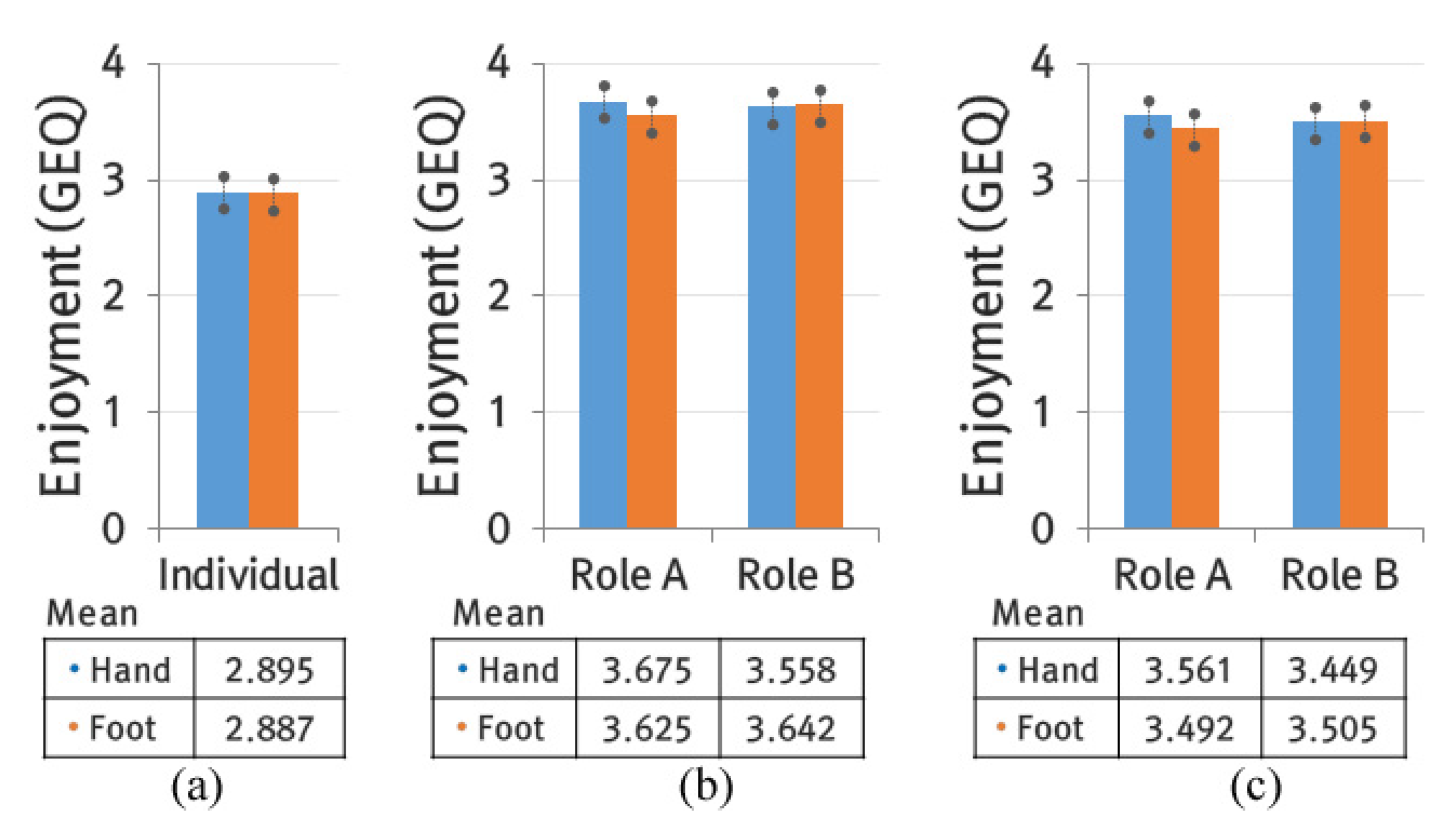 Symmetry 11 00476 g013