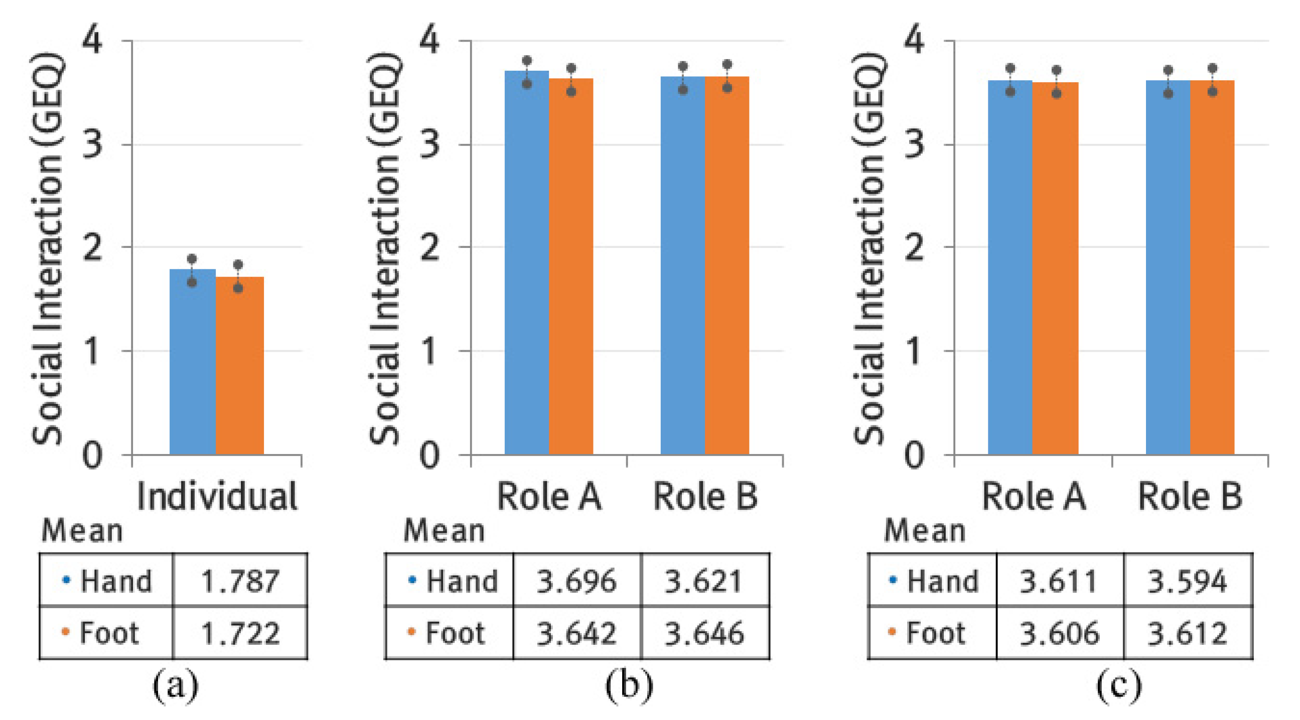 Symmetry 11 00476 g014