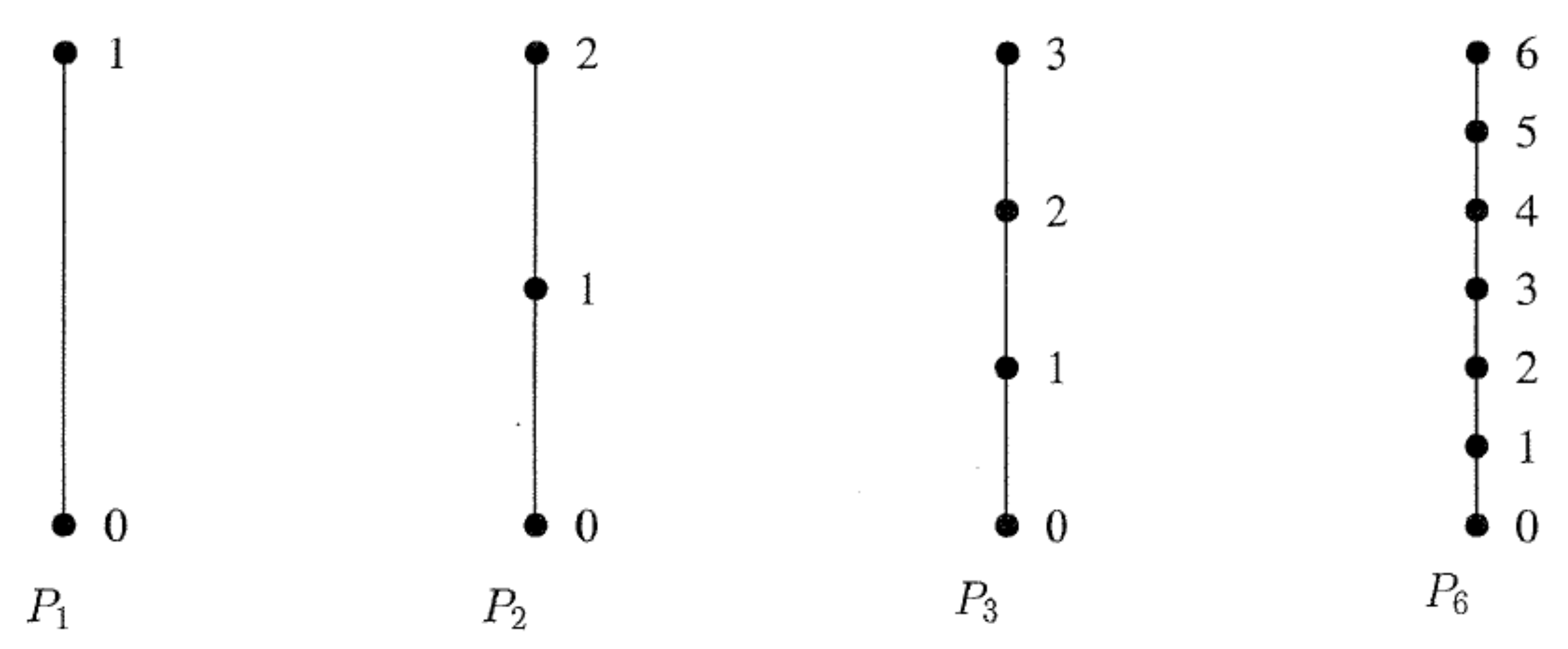 Symmetry 11 00478 g002