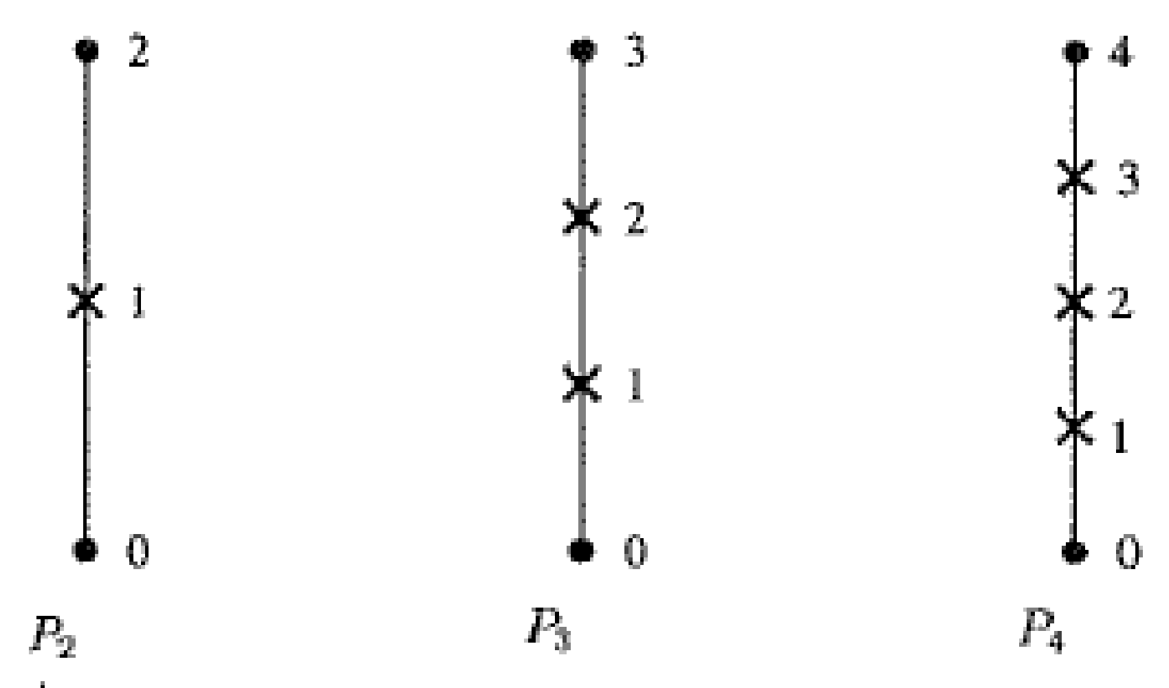 Symmetry 11 00478 g011