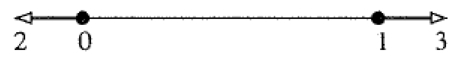 Symmetry 11 00478 g019