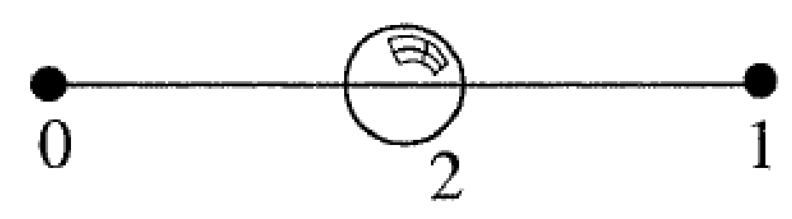 Symmetry 11 00478 g021