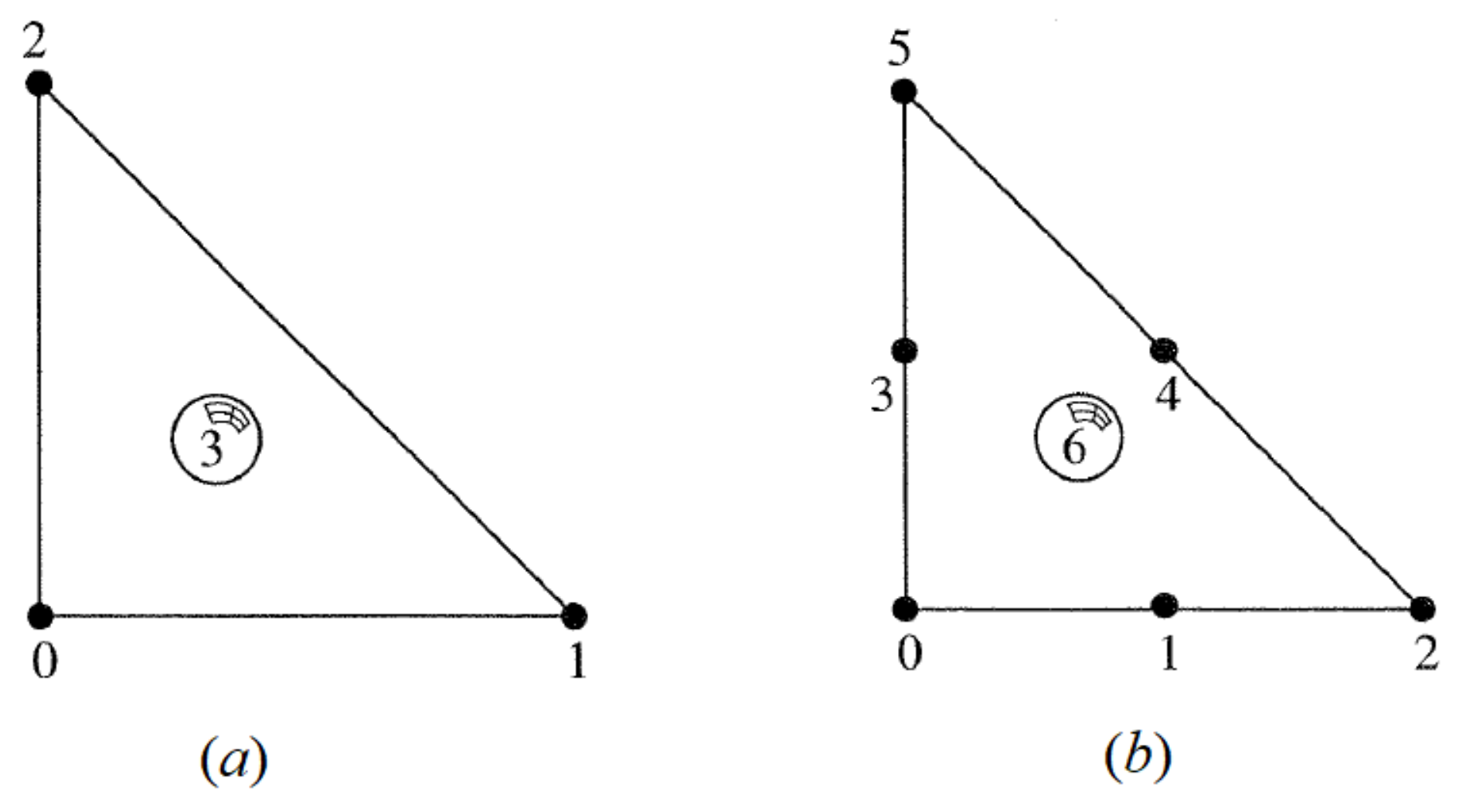 Symmetry 11 00478 g023