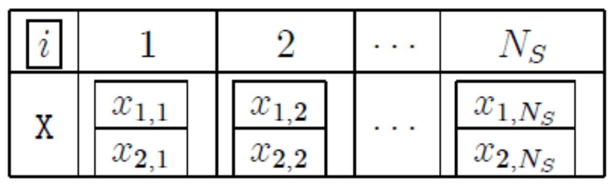 Symmetry 11 00478 g041