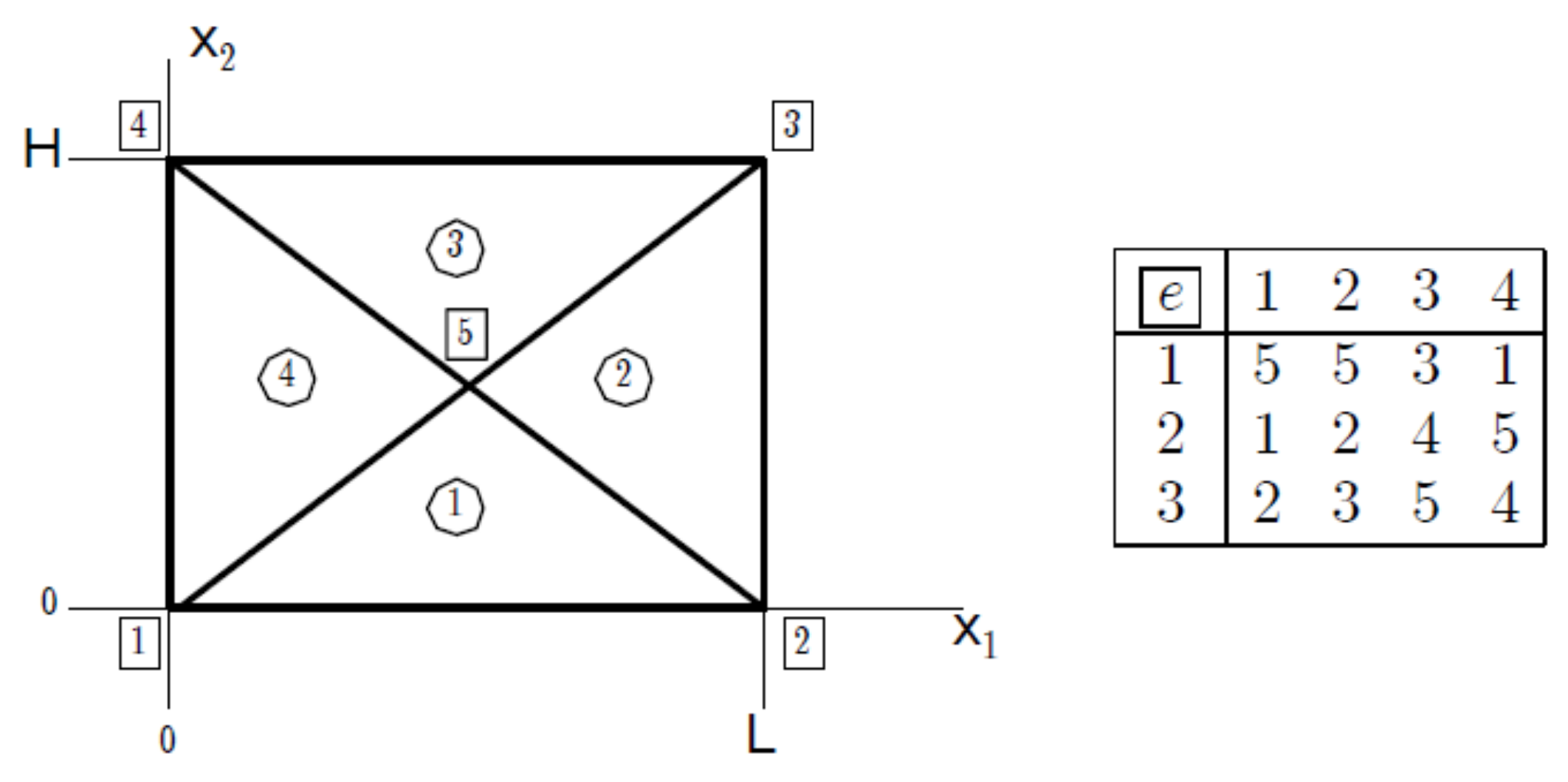 Symmetry 11 00478 g043