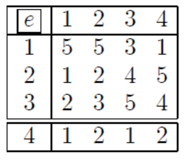 Symmetry 11 00478 g044
