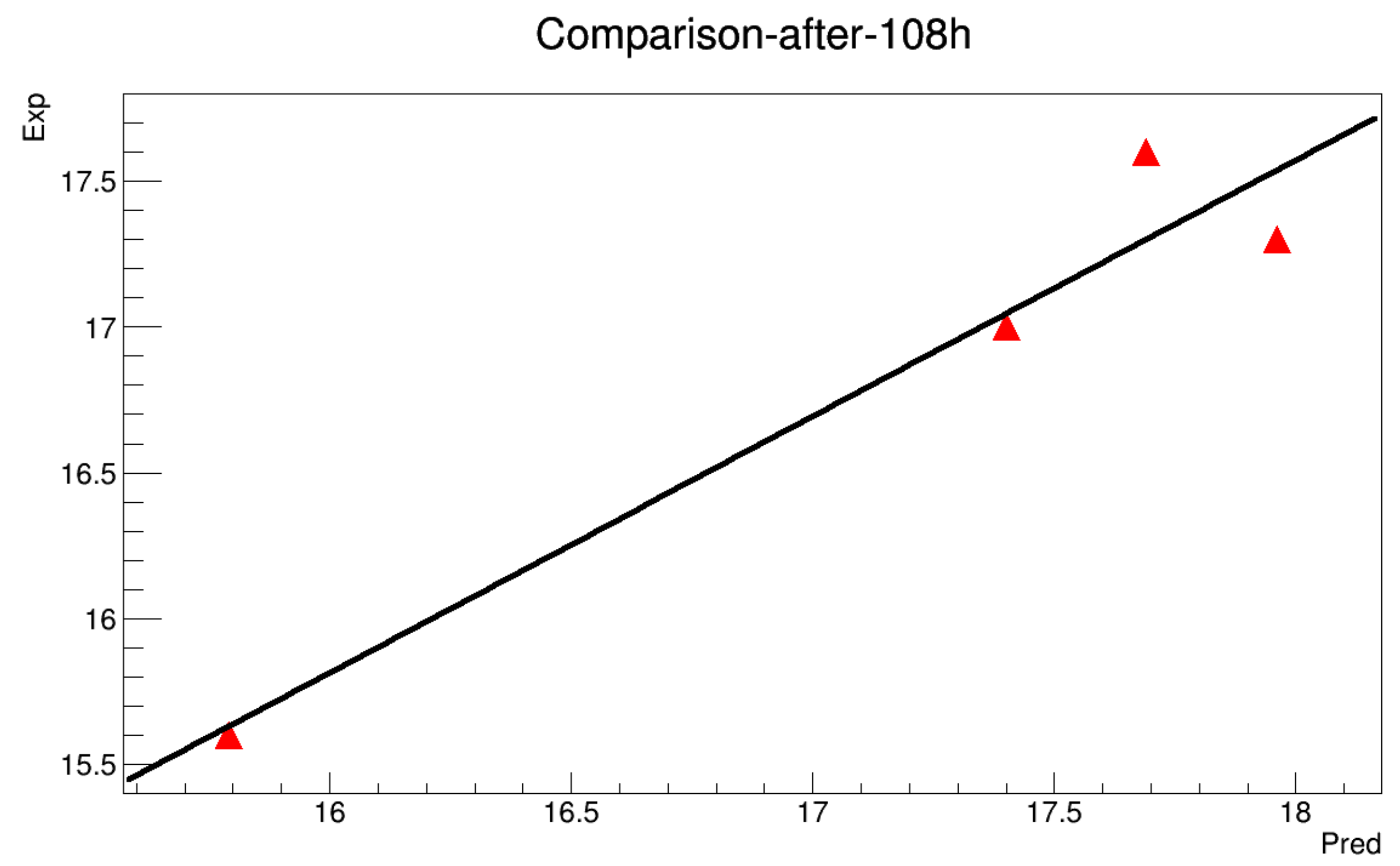 Symmetry 11 00478 g0a10