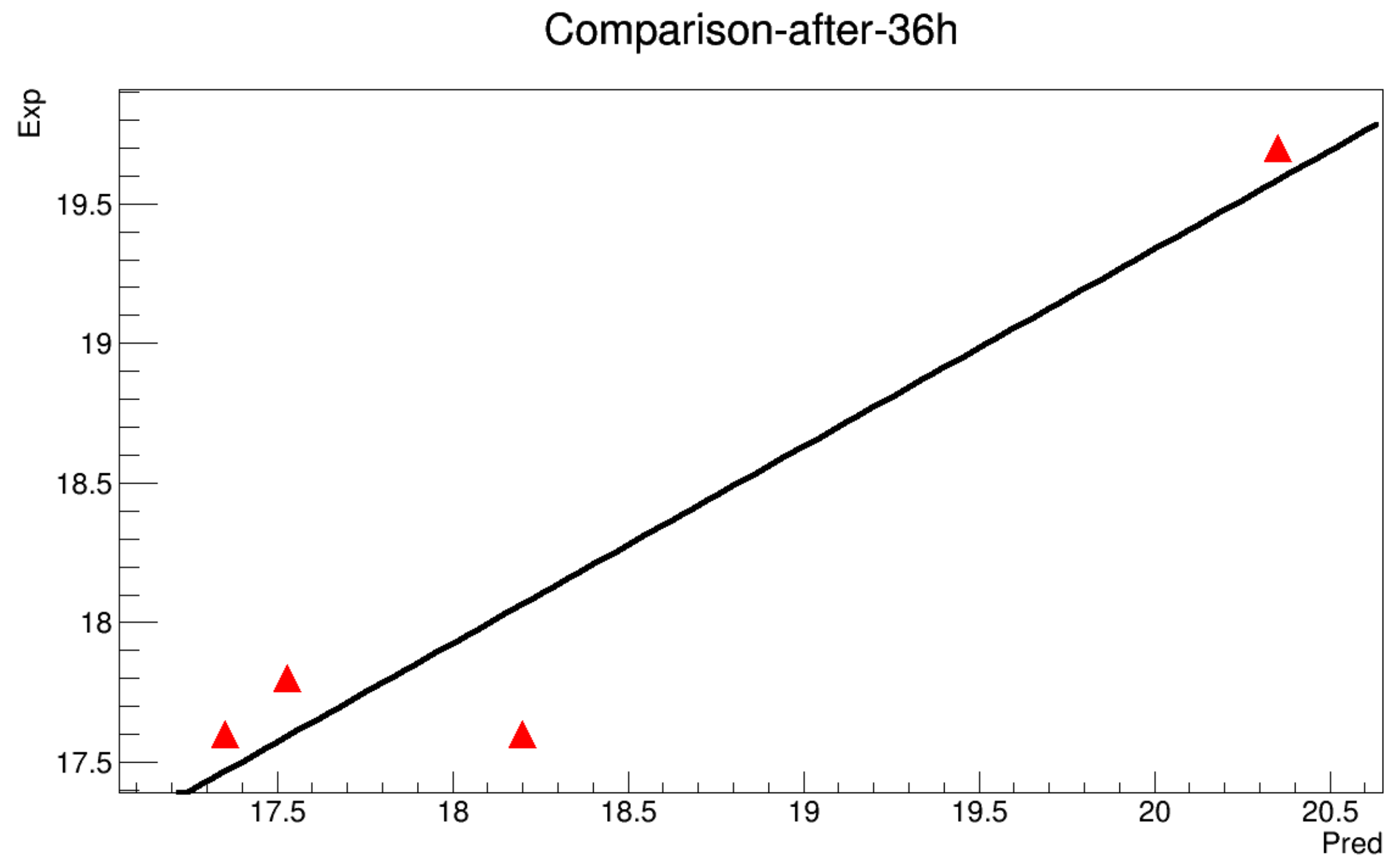 Symmetry 11 00478 g0a13