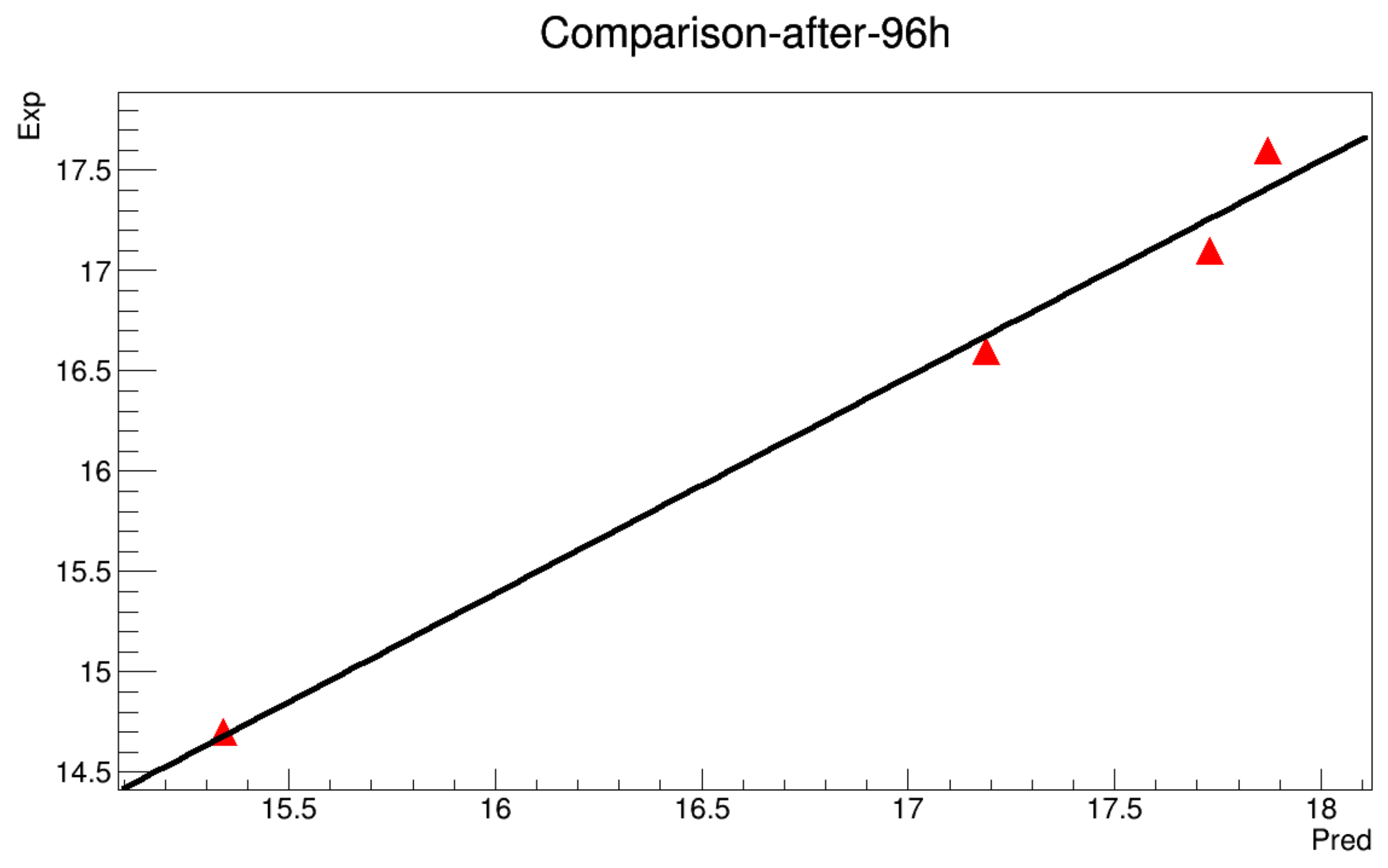 Symmetry 11 00478 g0a18