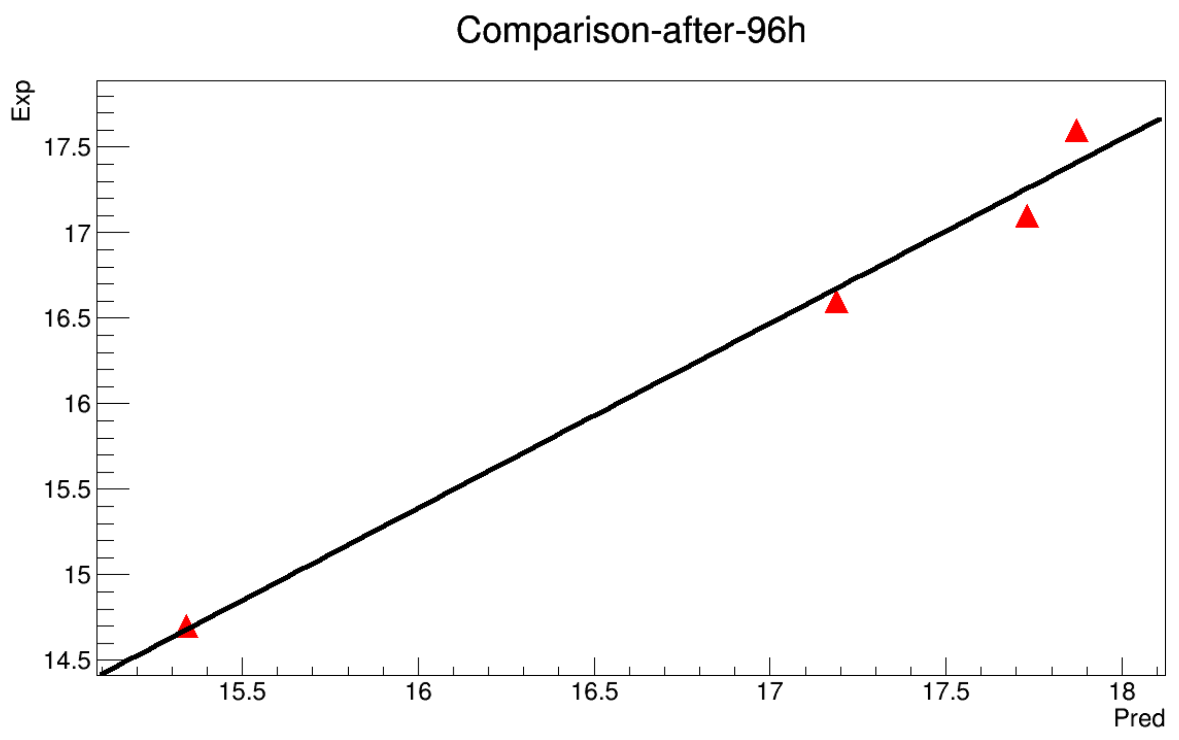 Symmetry 11 00478 g0a9