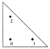 Symmetry 11 00478 i002