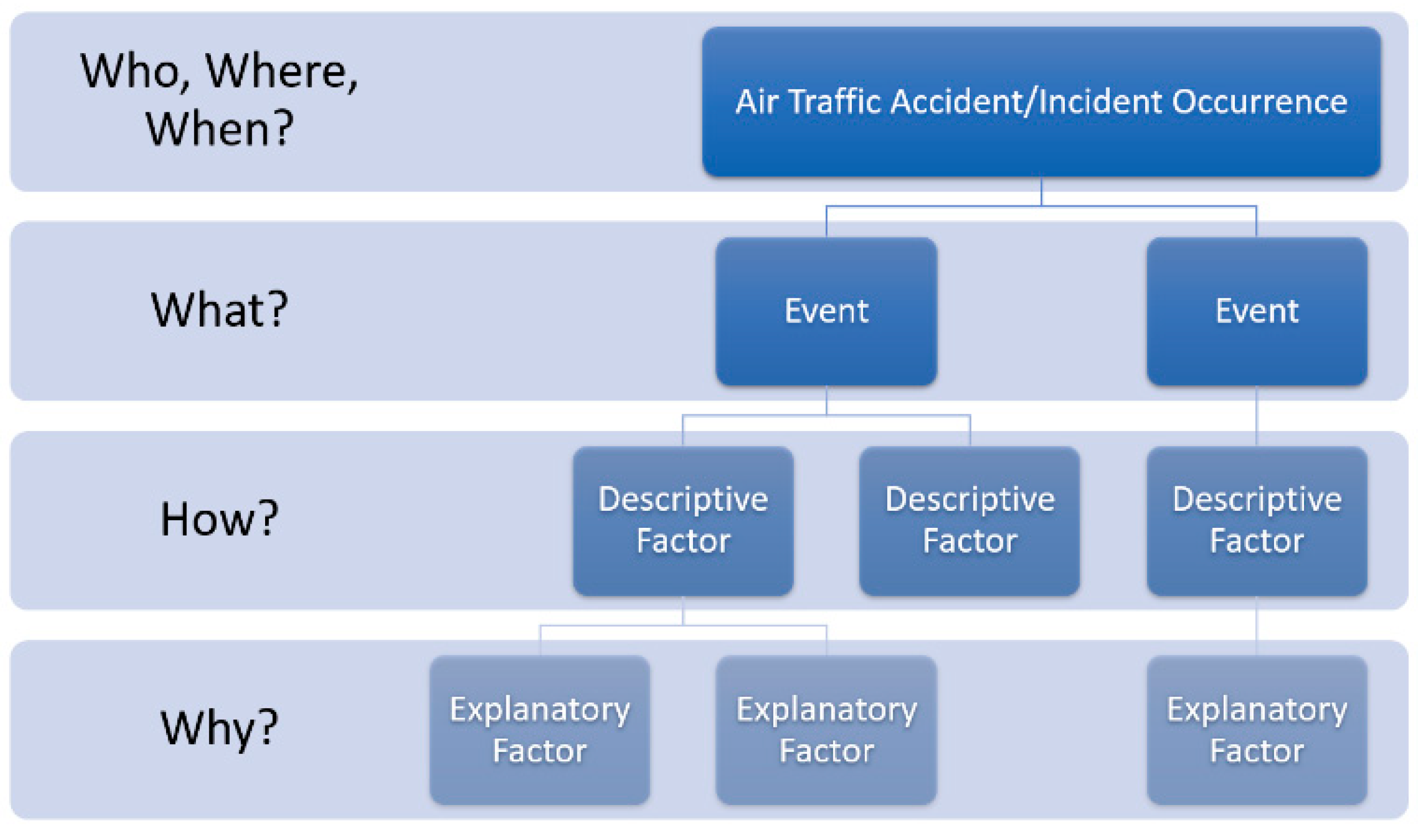Symmetry 11 00491 g003