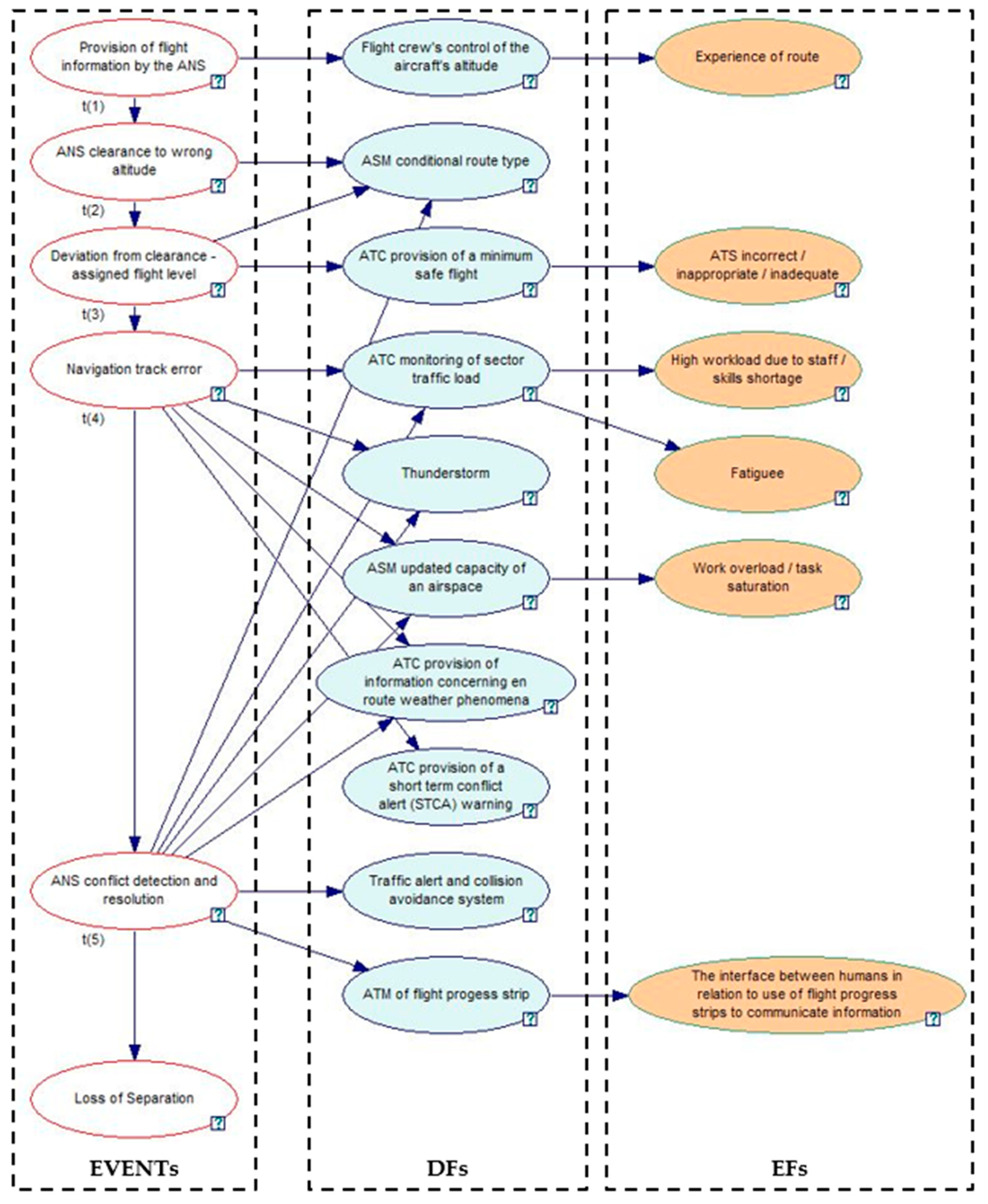 Symmetry 11 00491 g006