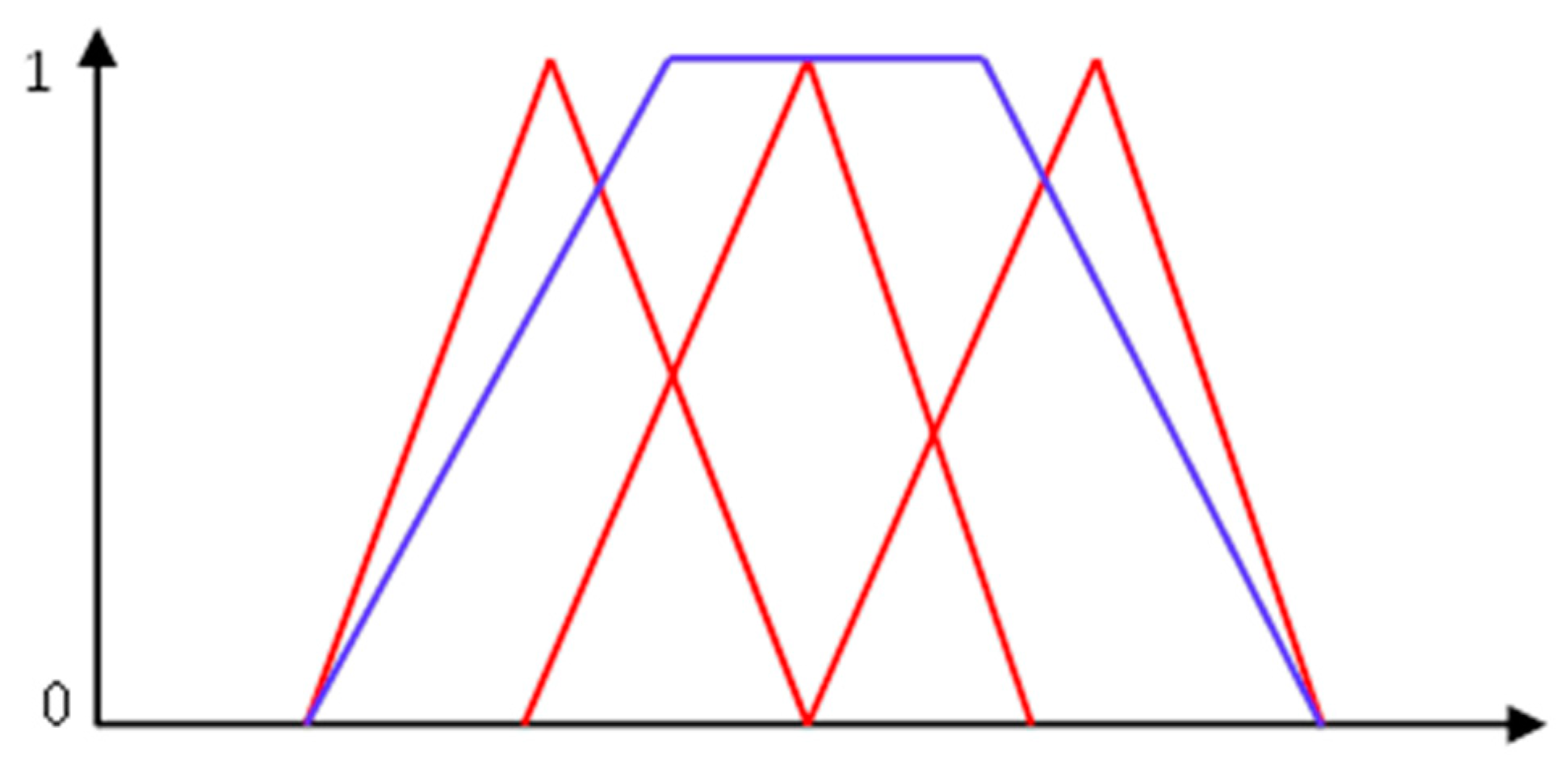 Symmetry 11 00493 g002