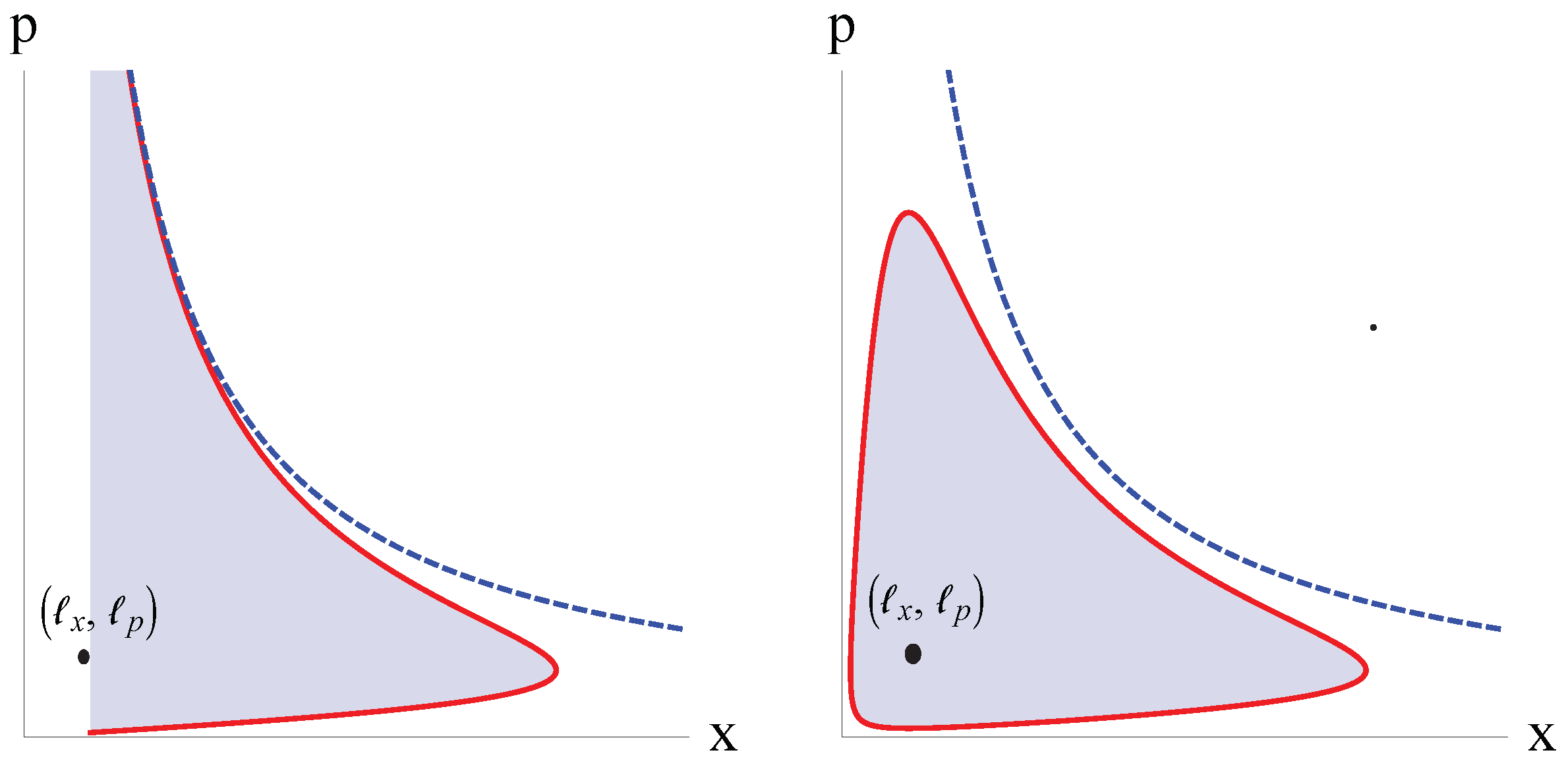 Symmetry 11 00494 g003