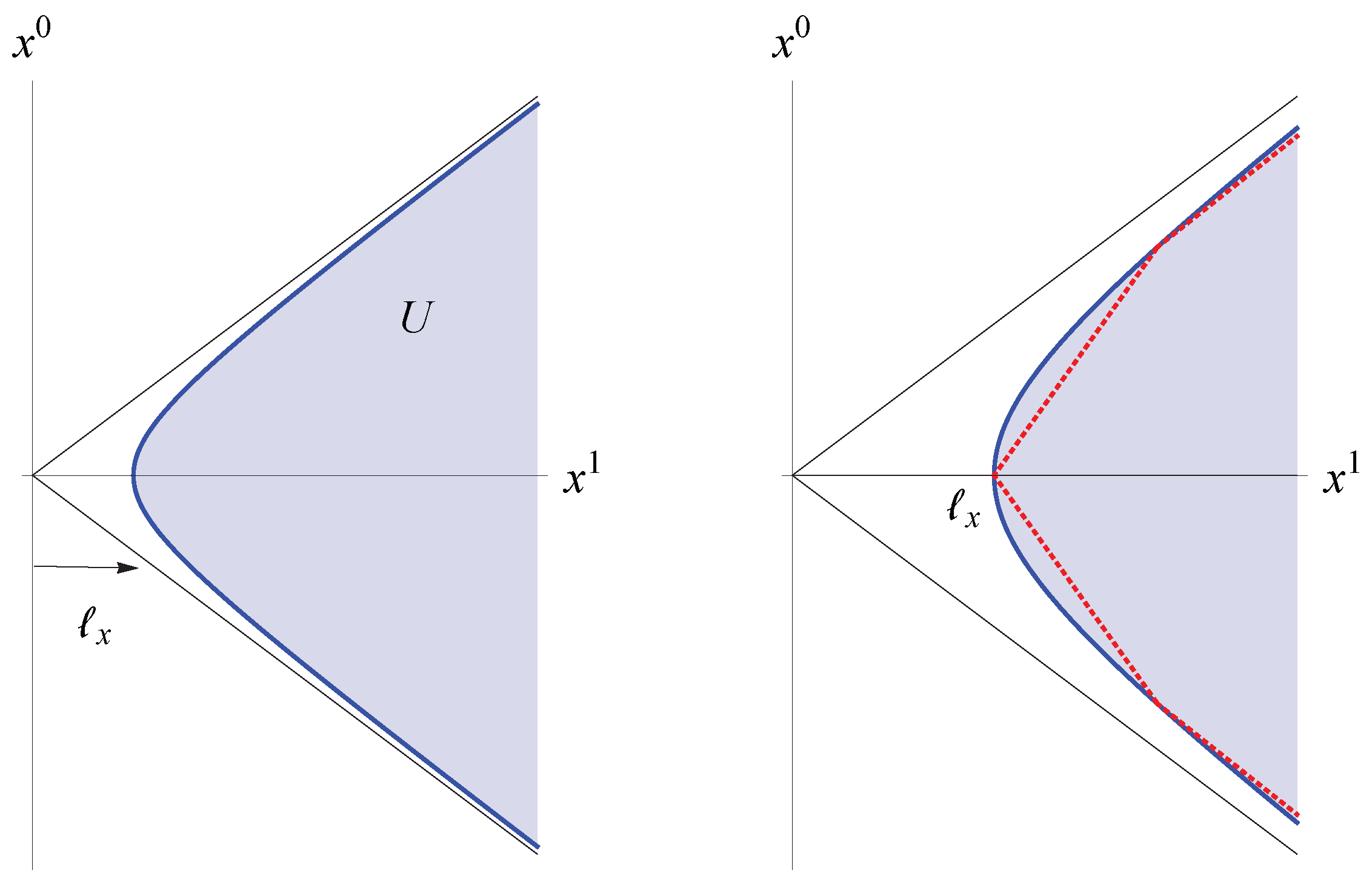 Symmetry 11 00494 g005