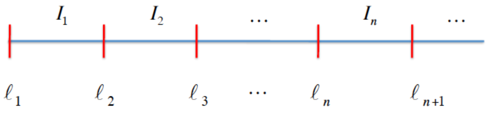 Symmetry 11 00494 g009