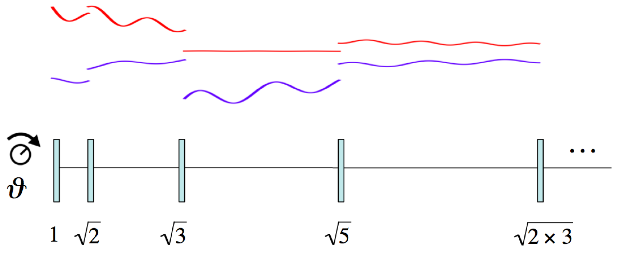 Symmetry 11 00494 g013