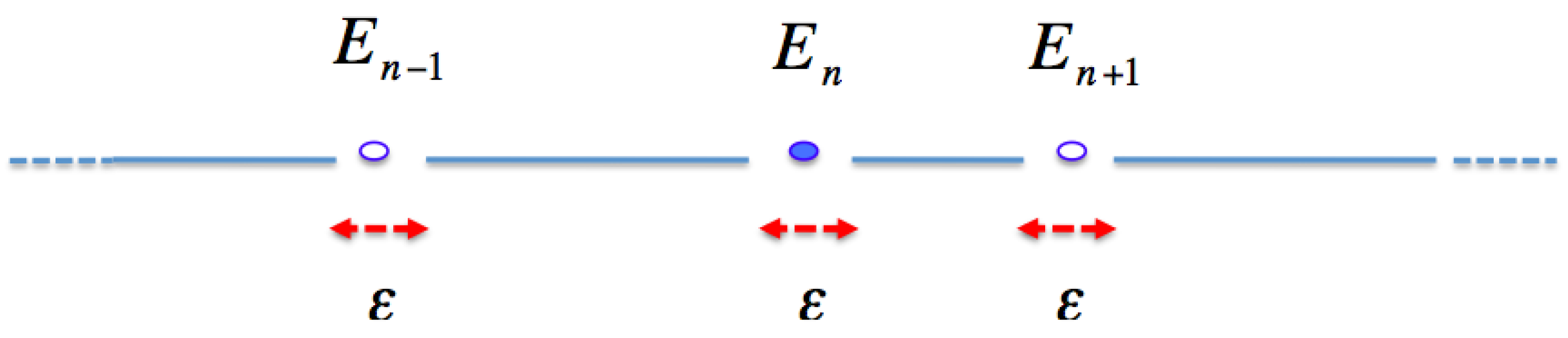 Symmetry 11 00494 g016