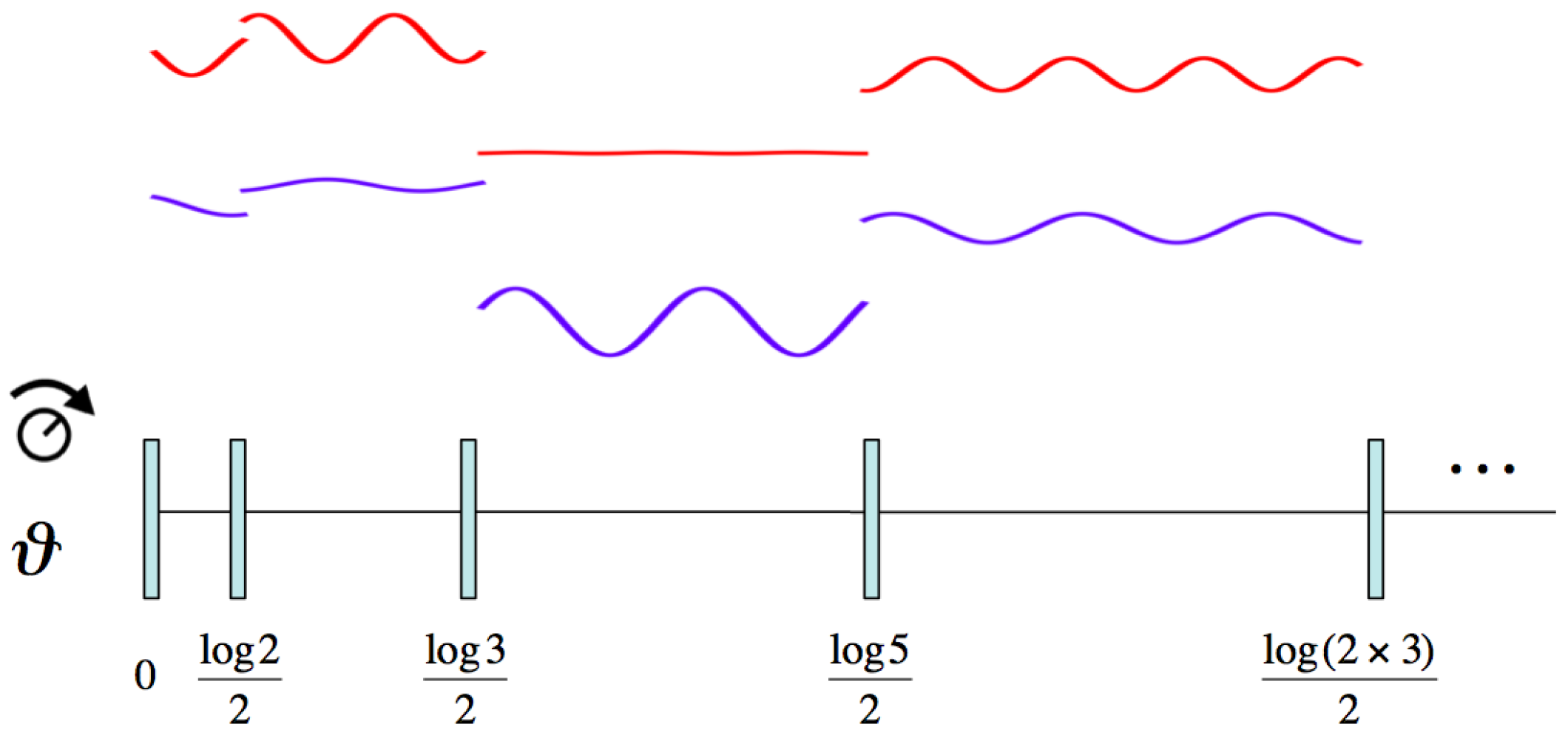 Symmetry 11 00494 g017