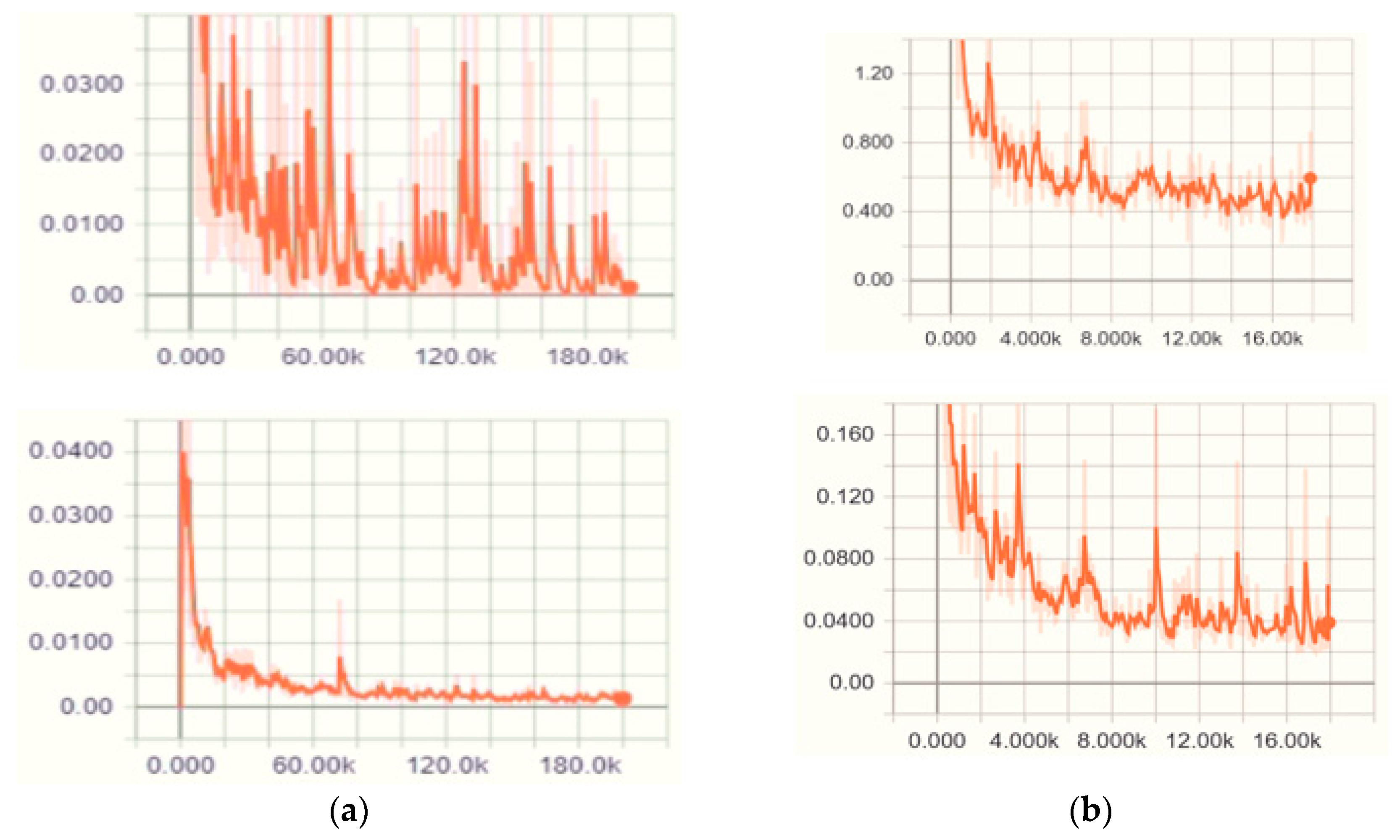 Symmetry 11 00496 g006