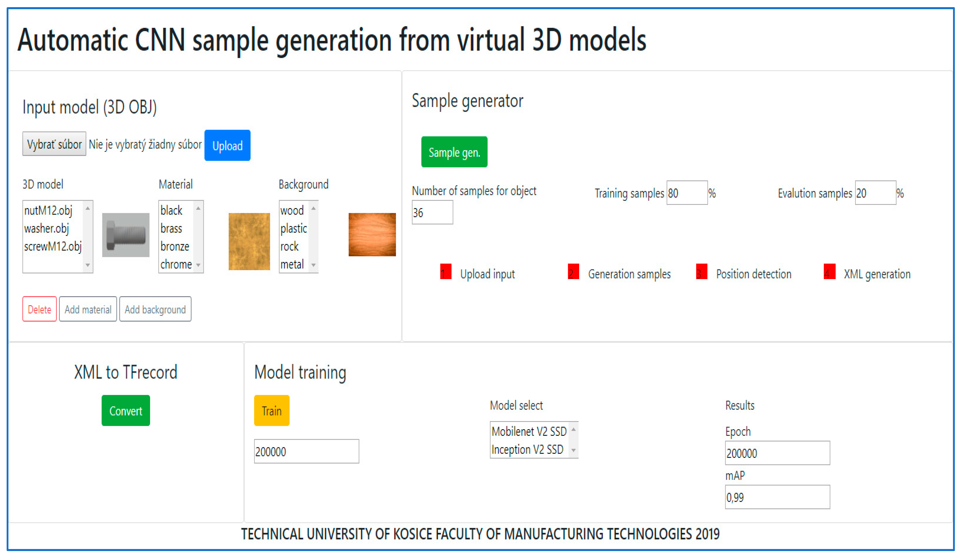 Symmetry 11 00496 g007