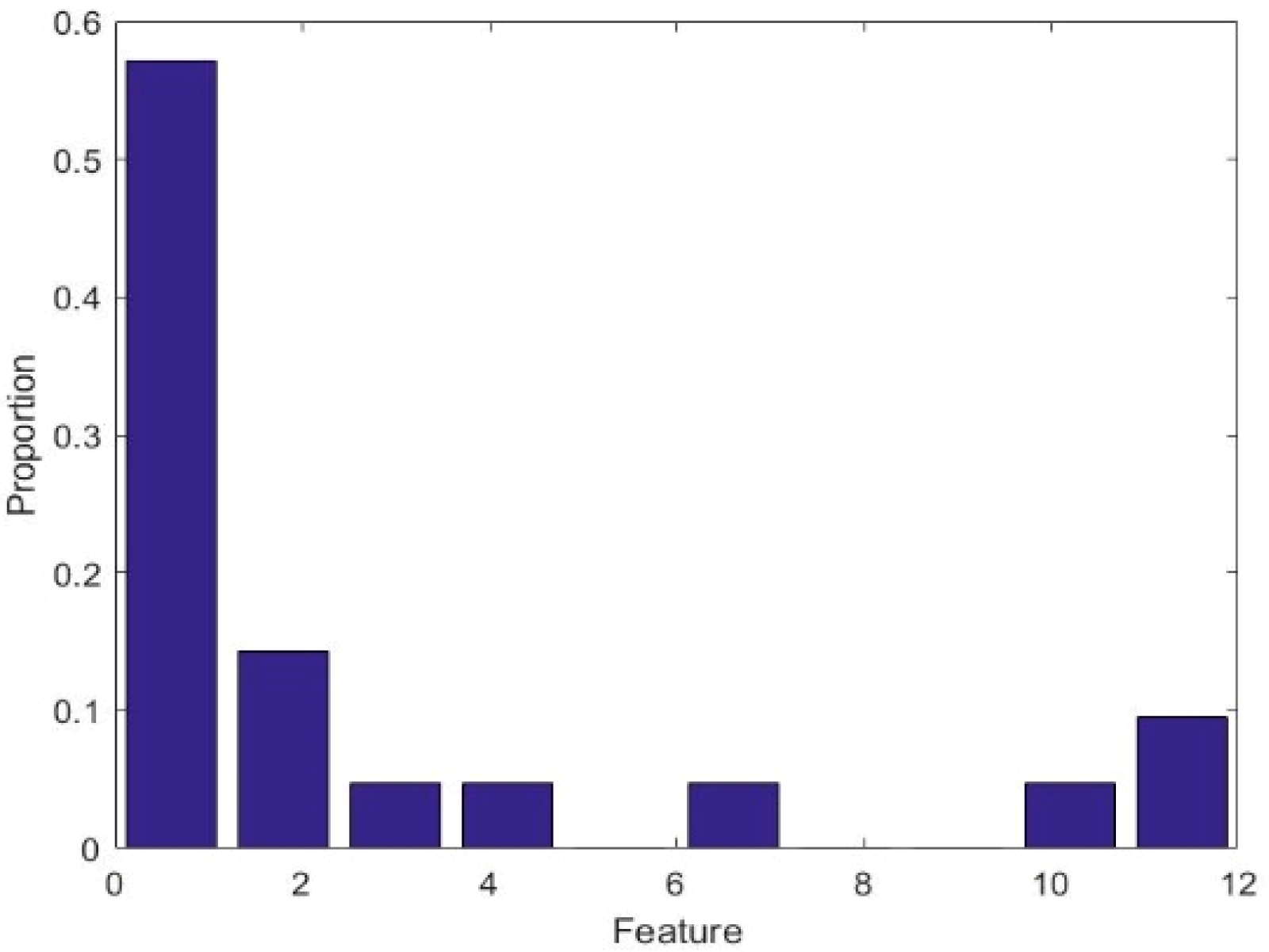 Symmetry 11 00497 g005