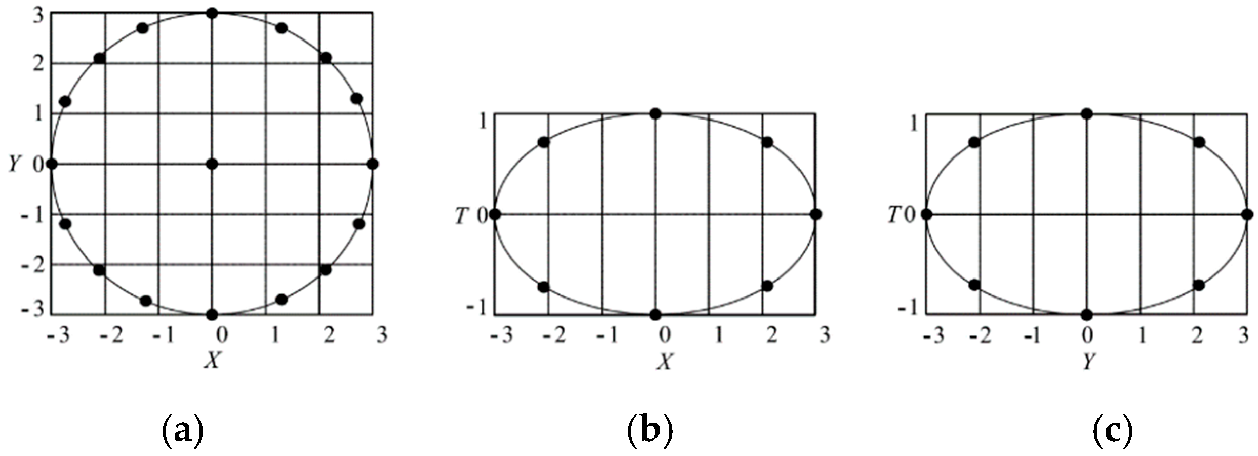 Symmetry 11 00497 g006