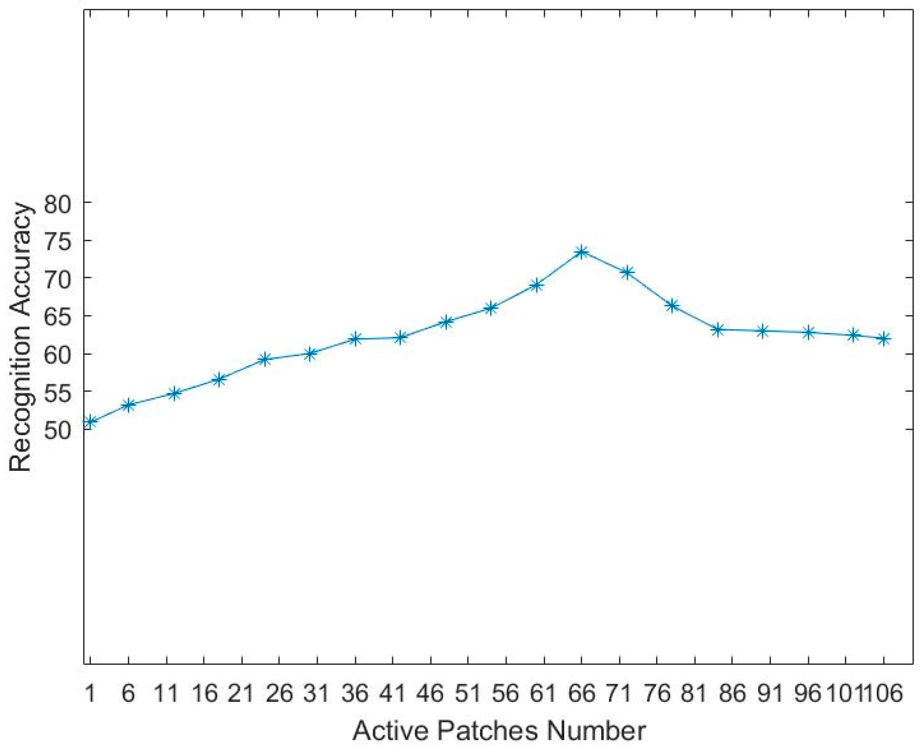 Symmetry 11 00497 g009