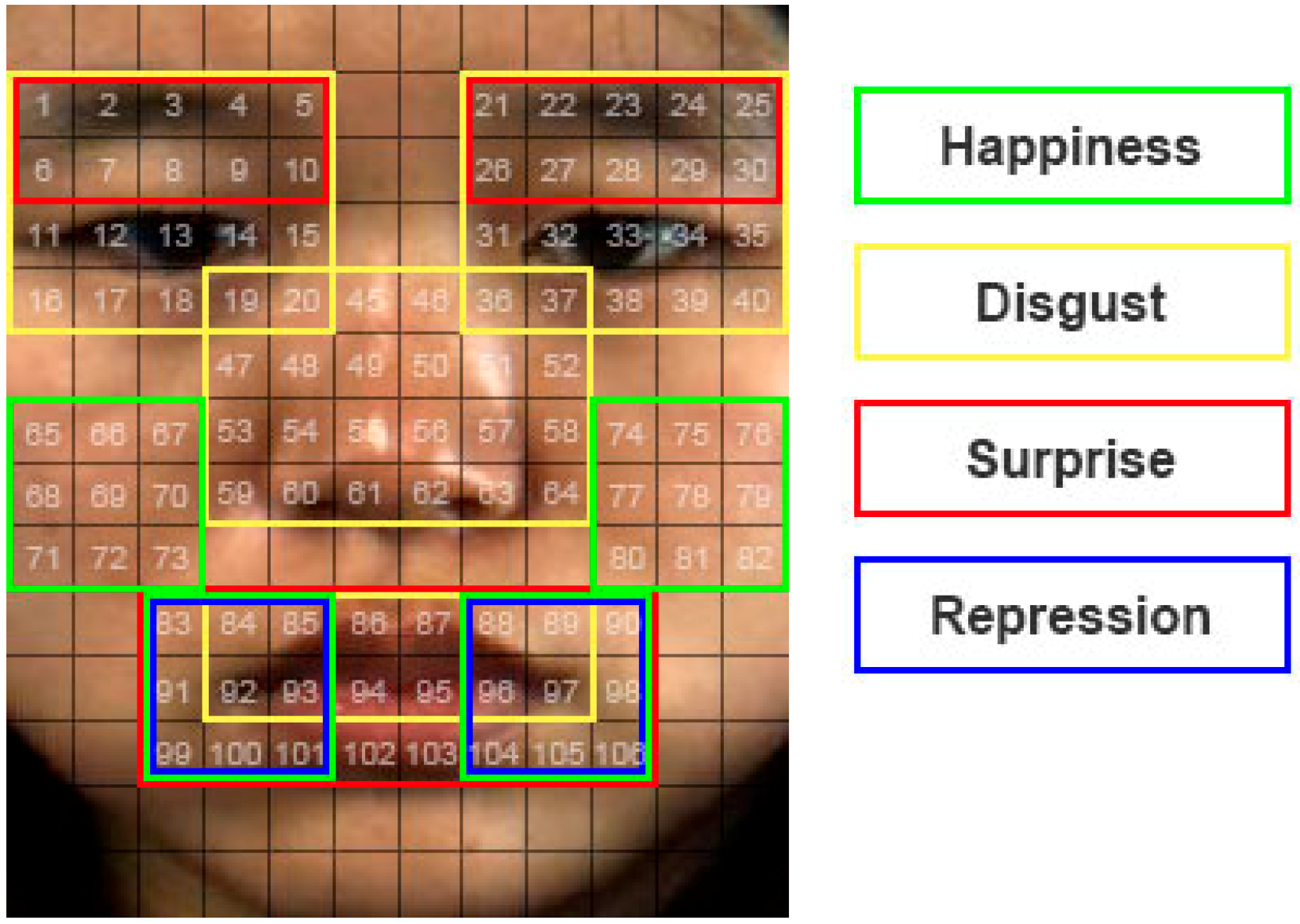Symmetry 11 00497 g010