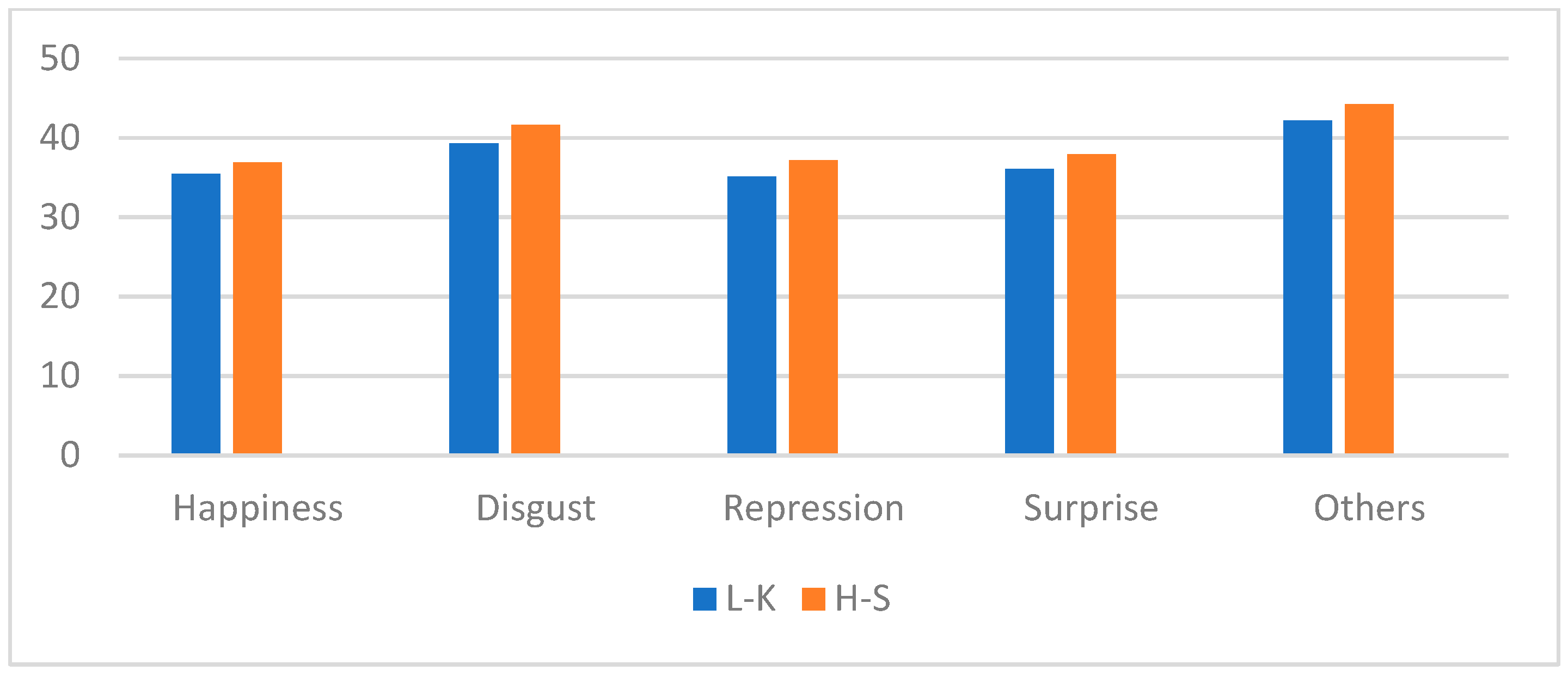 Symmetry 11 00497 g011