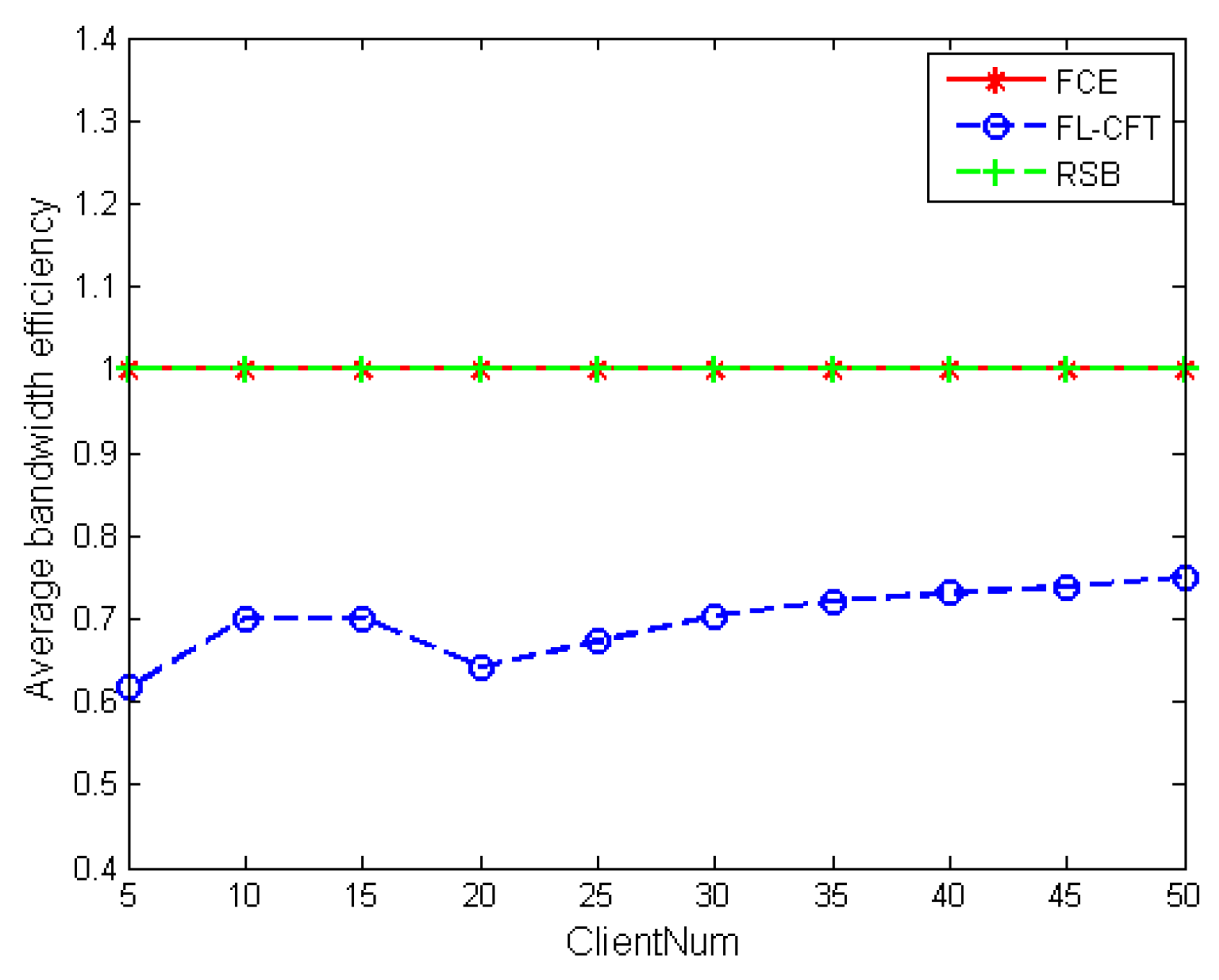 Symmetry 11 00502 g004