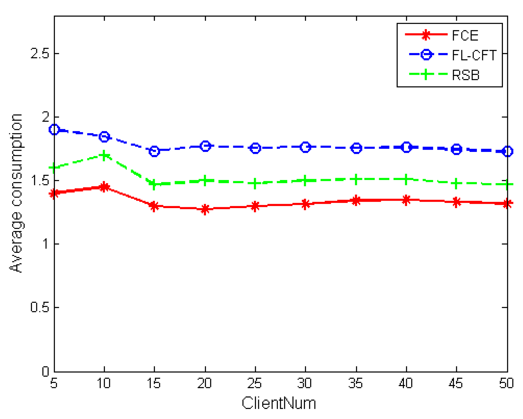 Symmetry 11 00502 g006