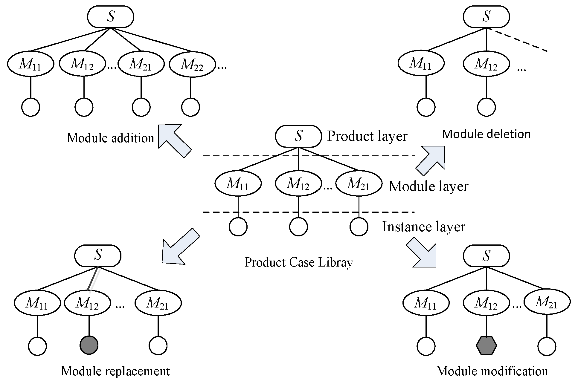 Symmetry 11 00508 g001