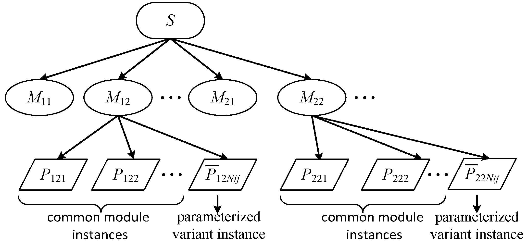 Symmetry 11 00508 g002